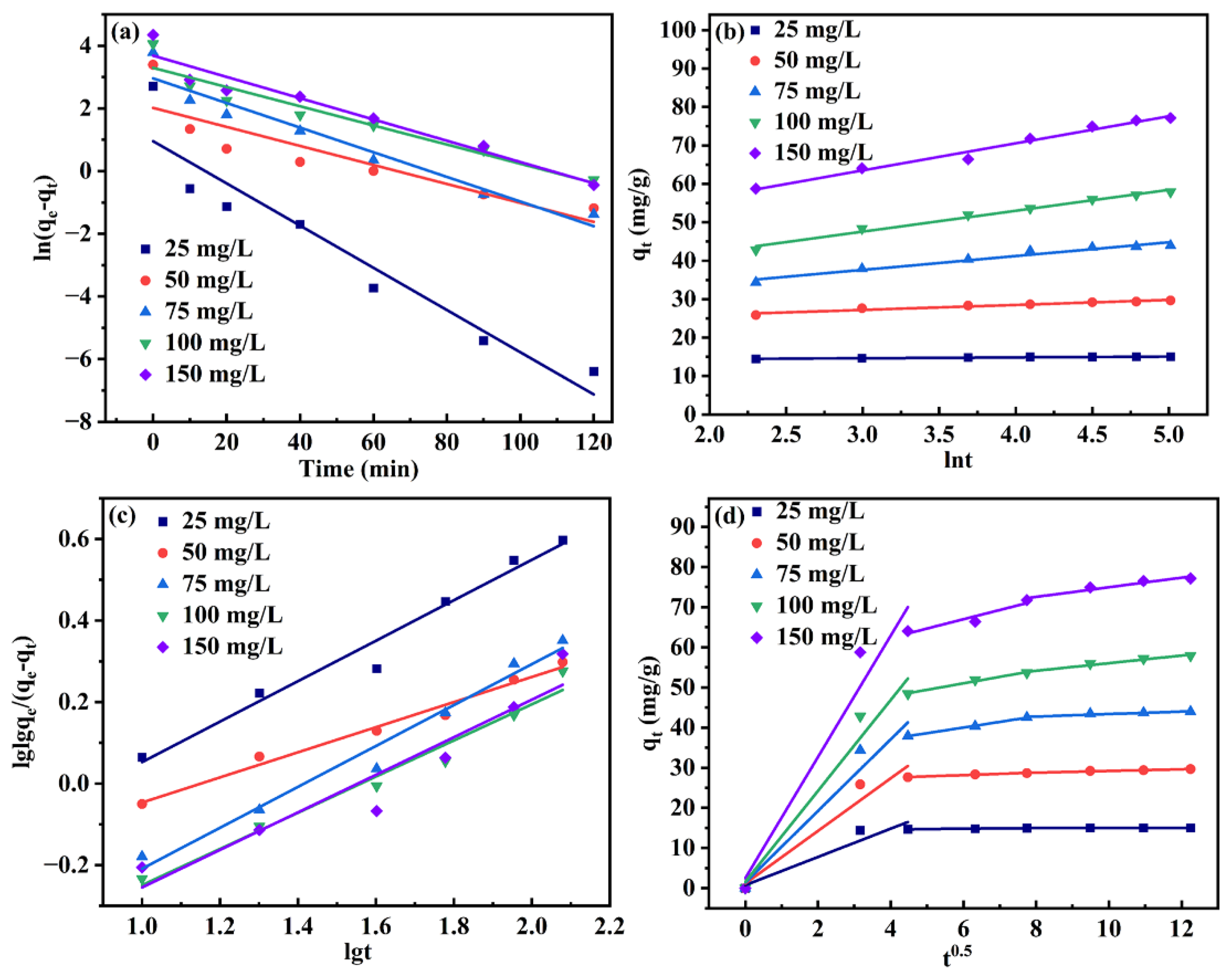 Molecules 28 05789 g006 Molecules 28 05789 g006