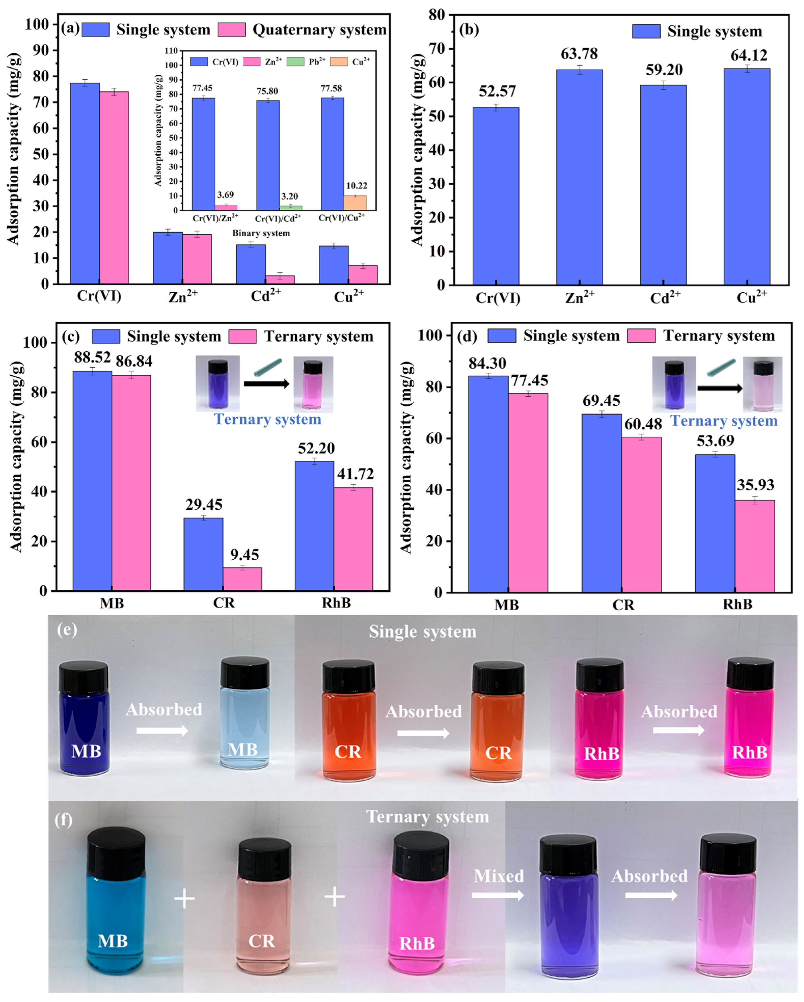 Molecules 28 05789 g007 Molecules 28 05789 g007