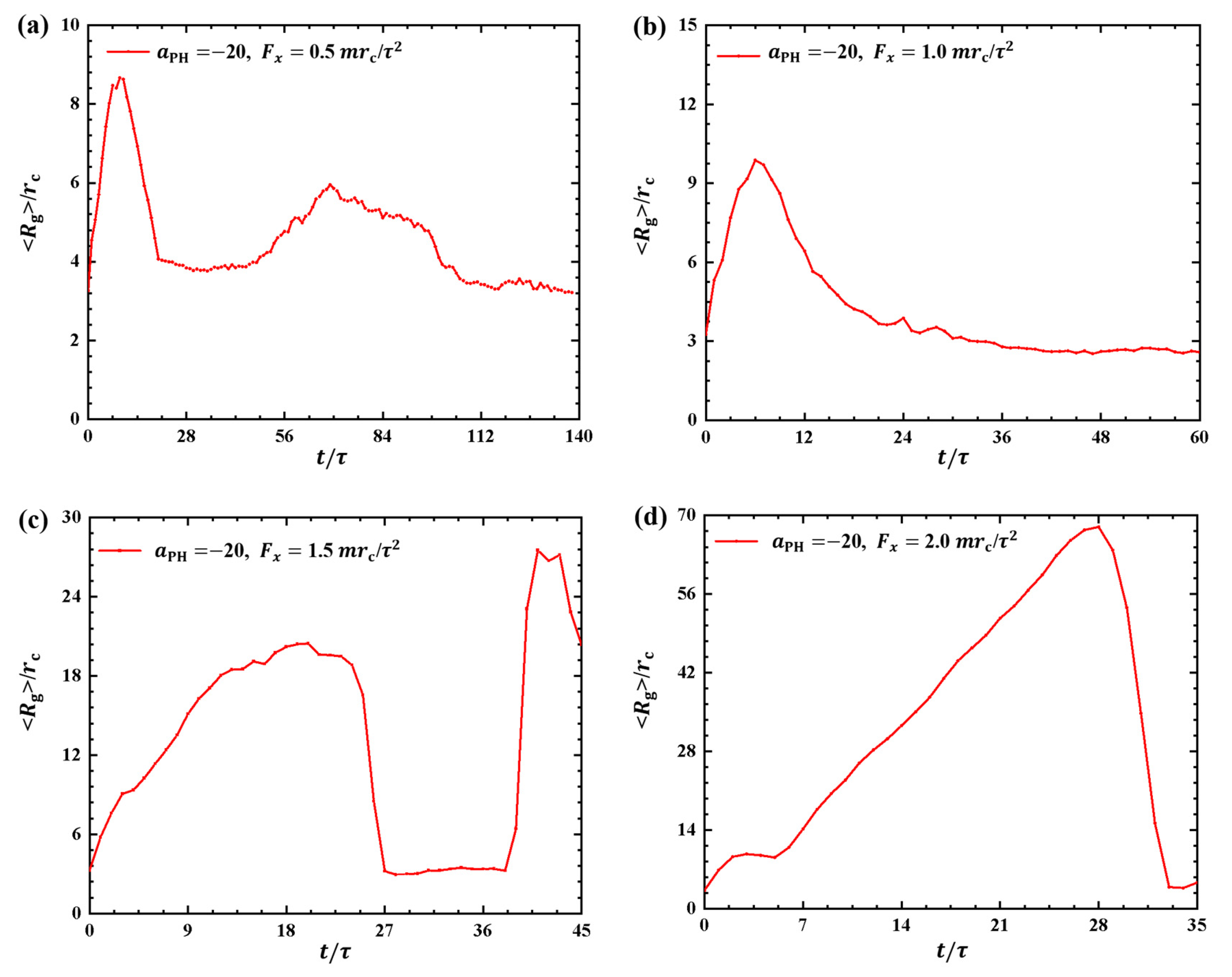 Molecules 28 05790 g003 Molecules 28 05790 g003