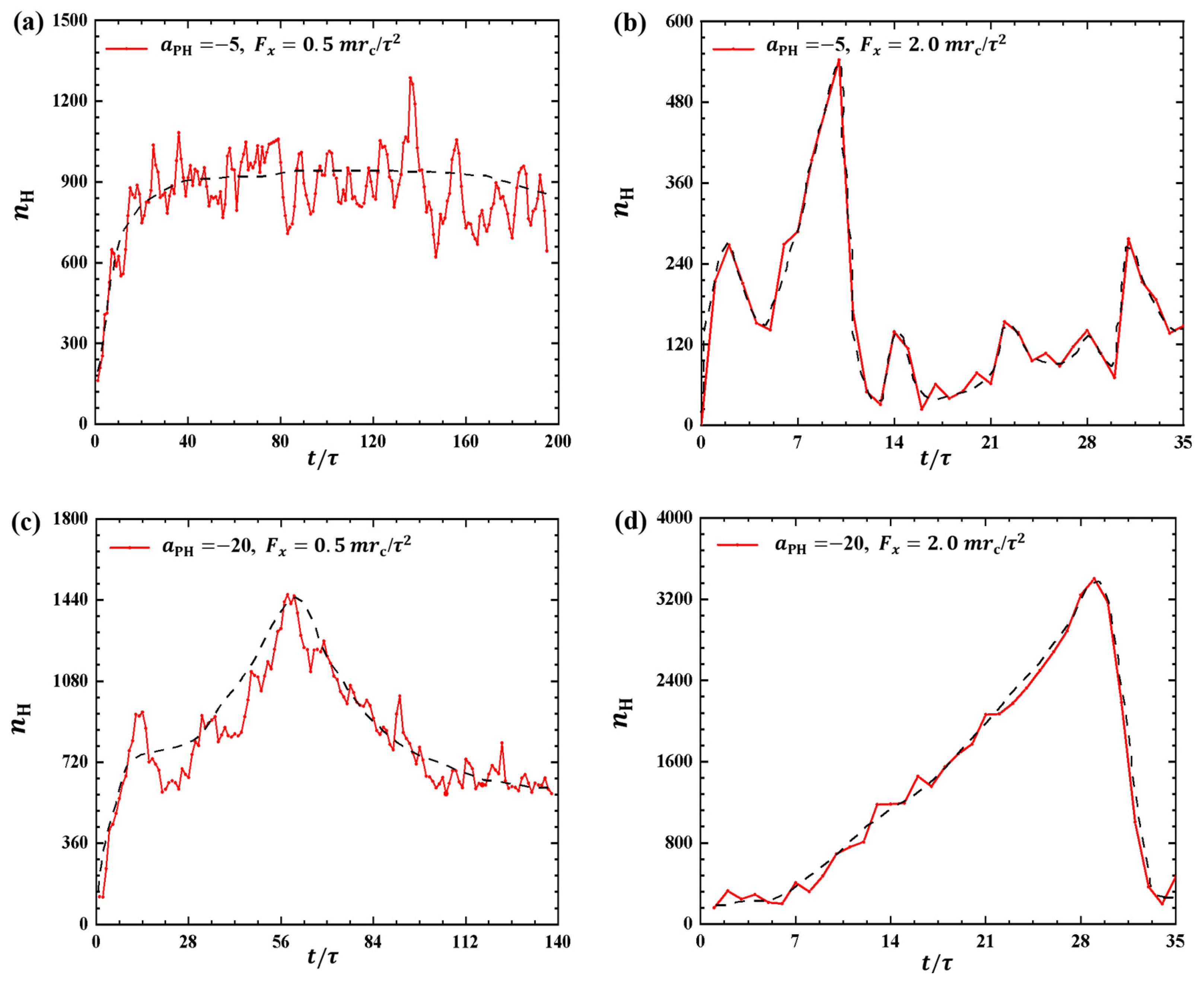Molecules 28 05790 g005 Molecules 28 05790 g005