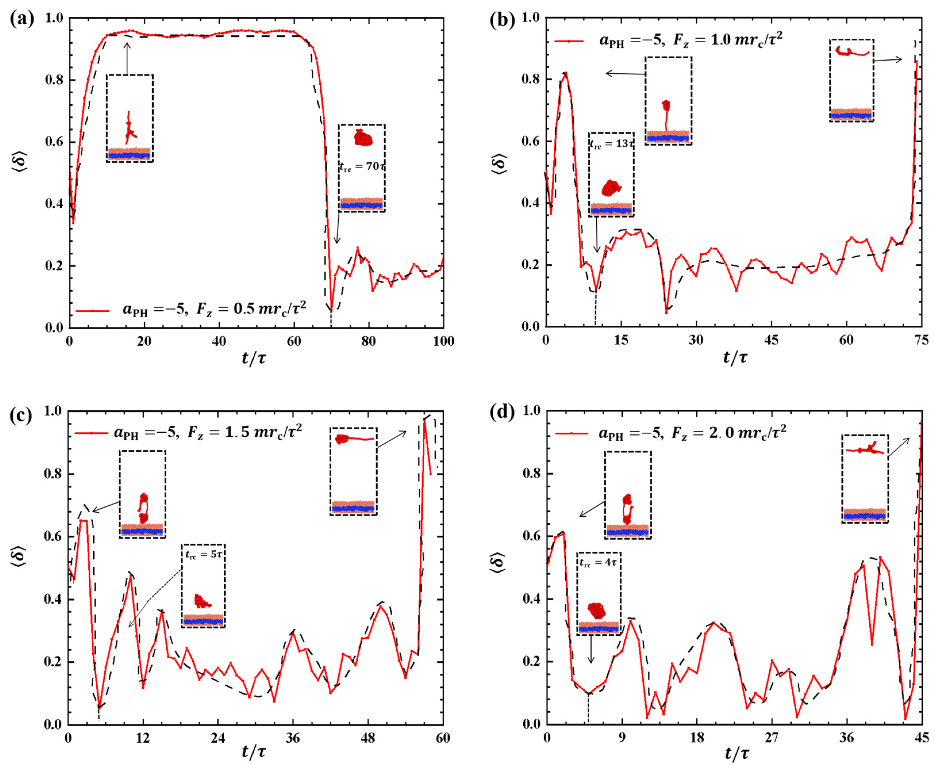 Molecules 28 05790 g006 Molecules 28 05790 g006