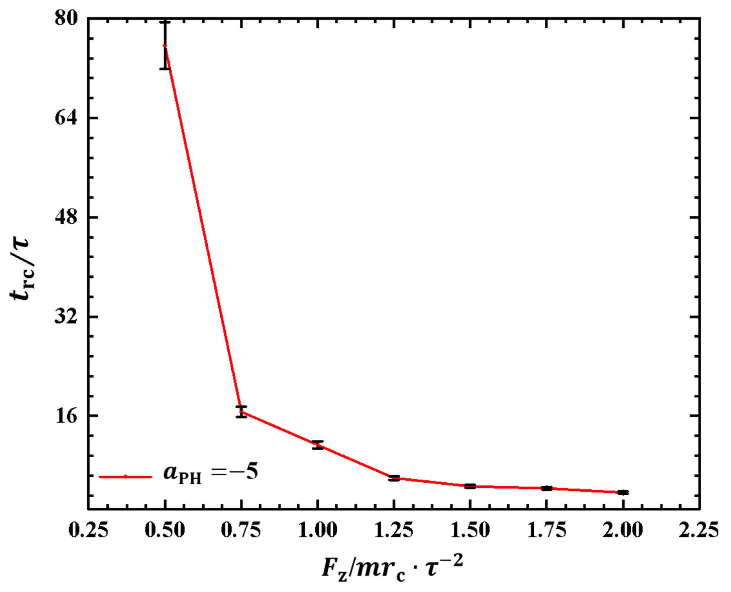 Molecules 28 05790 g007 Molecules 28 05790 g007