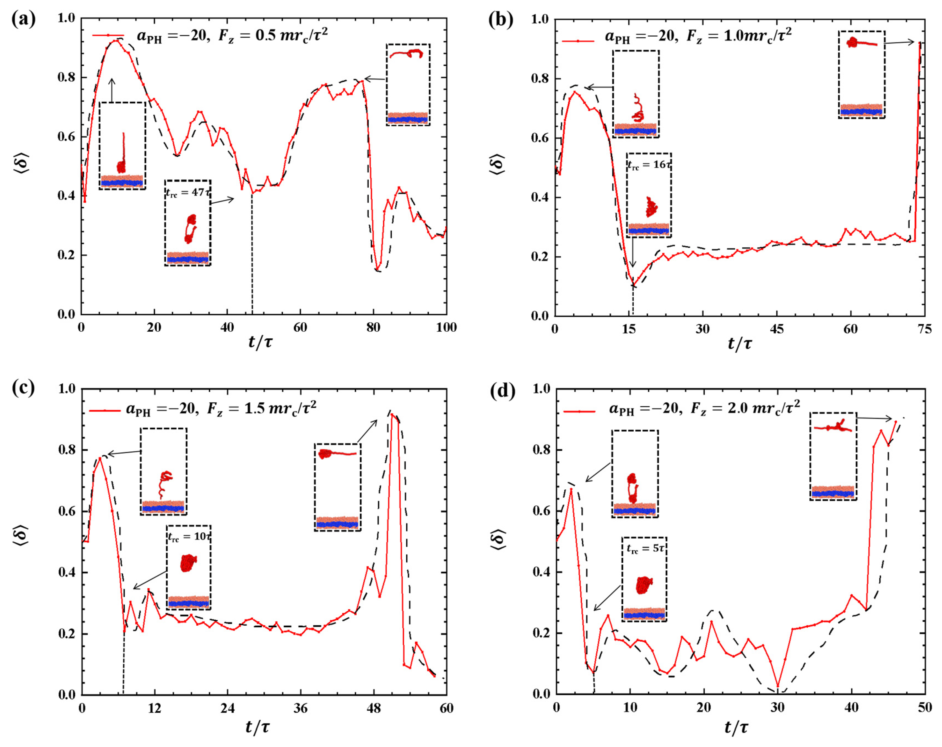 Molecules 28 05790 g008 Molecules 28 05790 g008