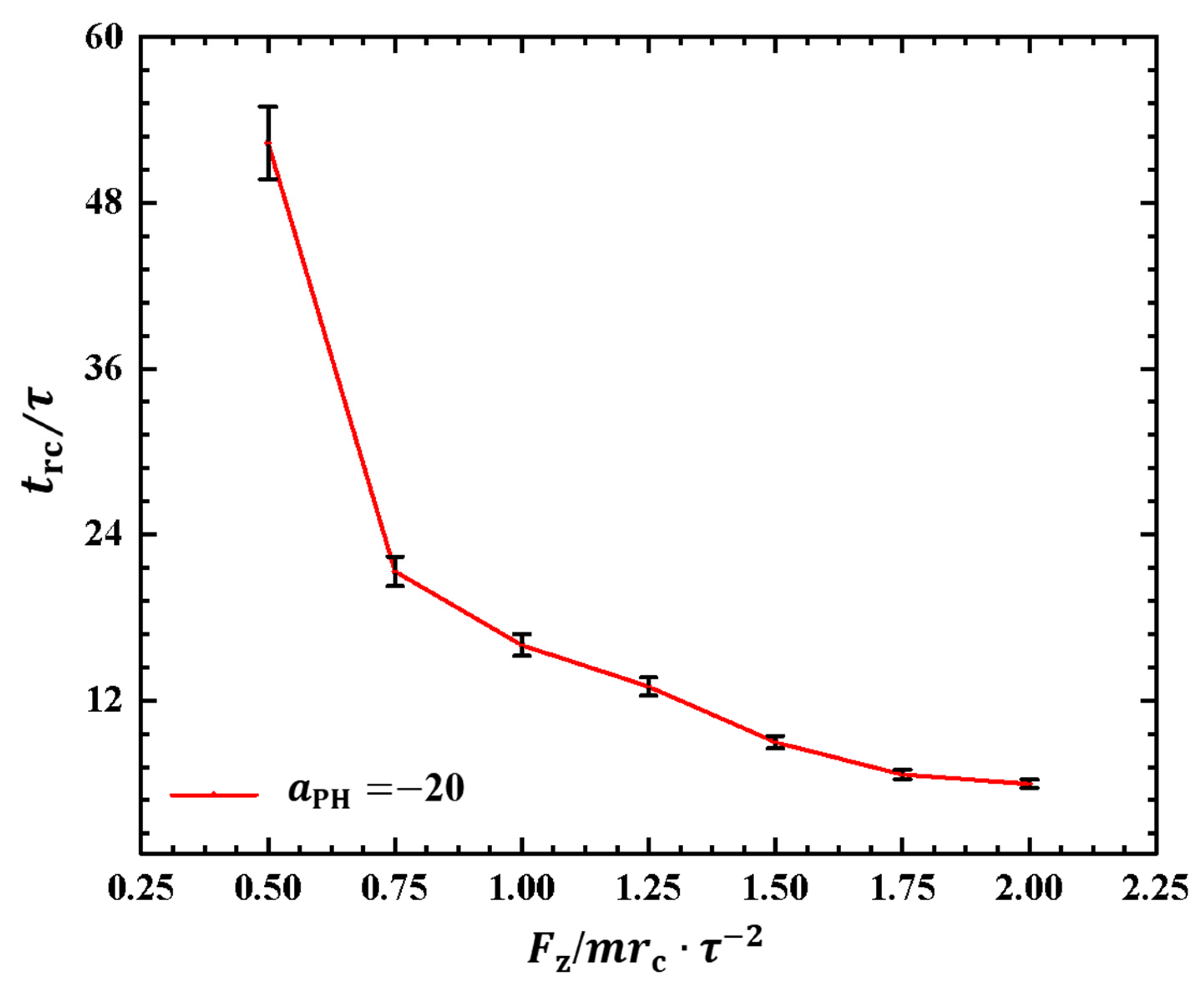 Molecules 28 05790 g009 Molecules 28 05790 g009