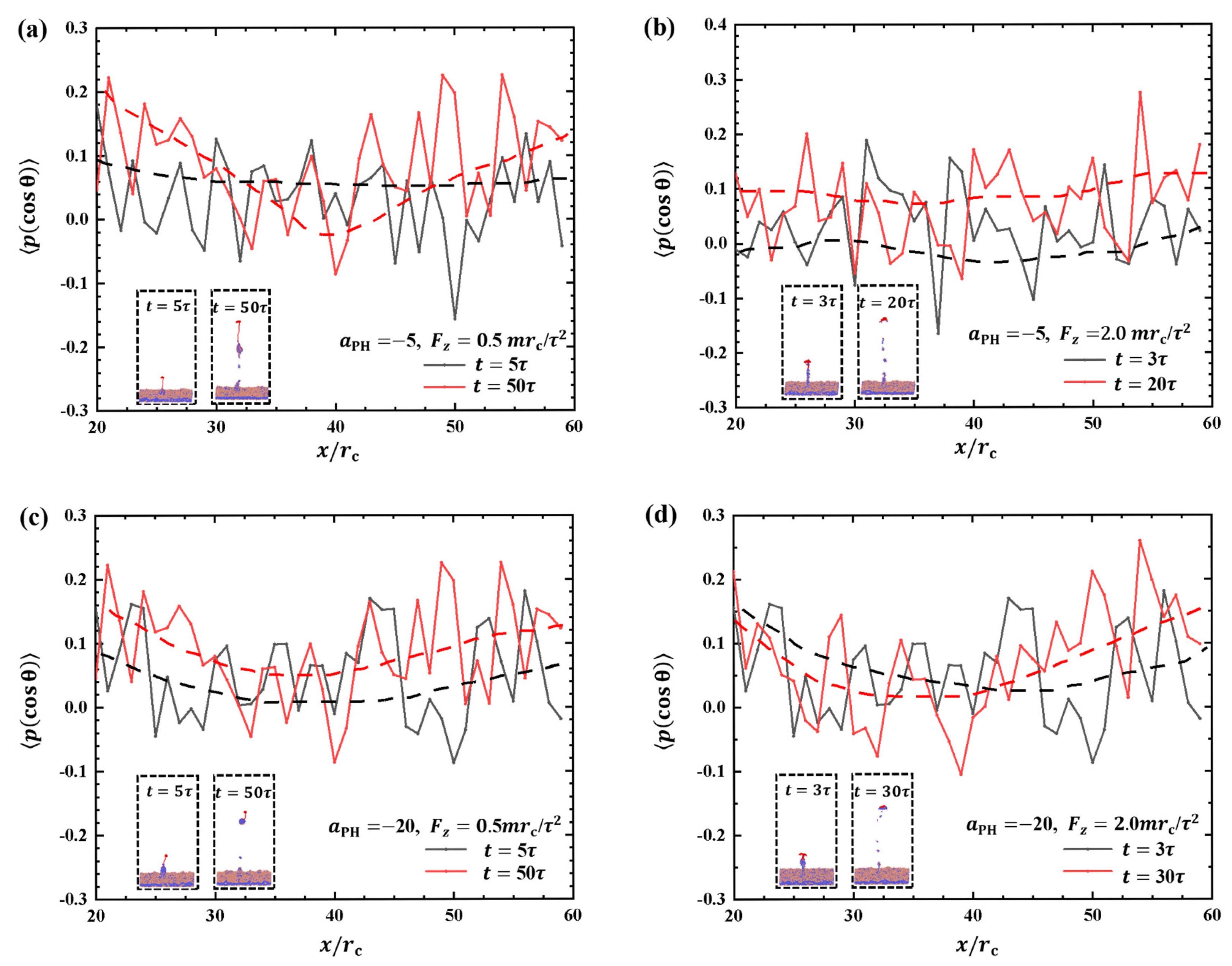 Molecules 28 05790 g010 Molecules 28 05790 g010