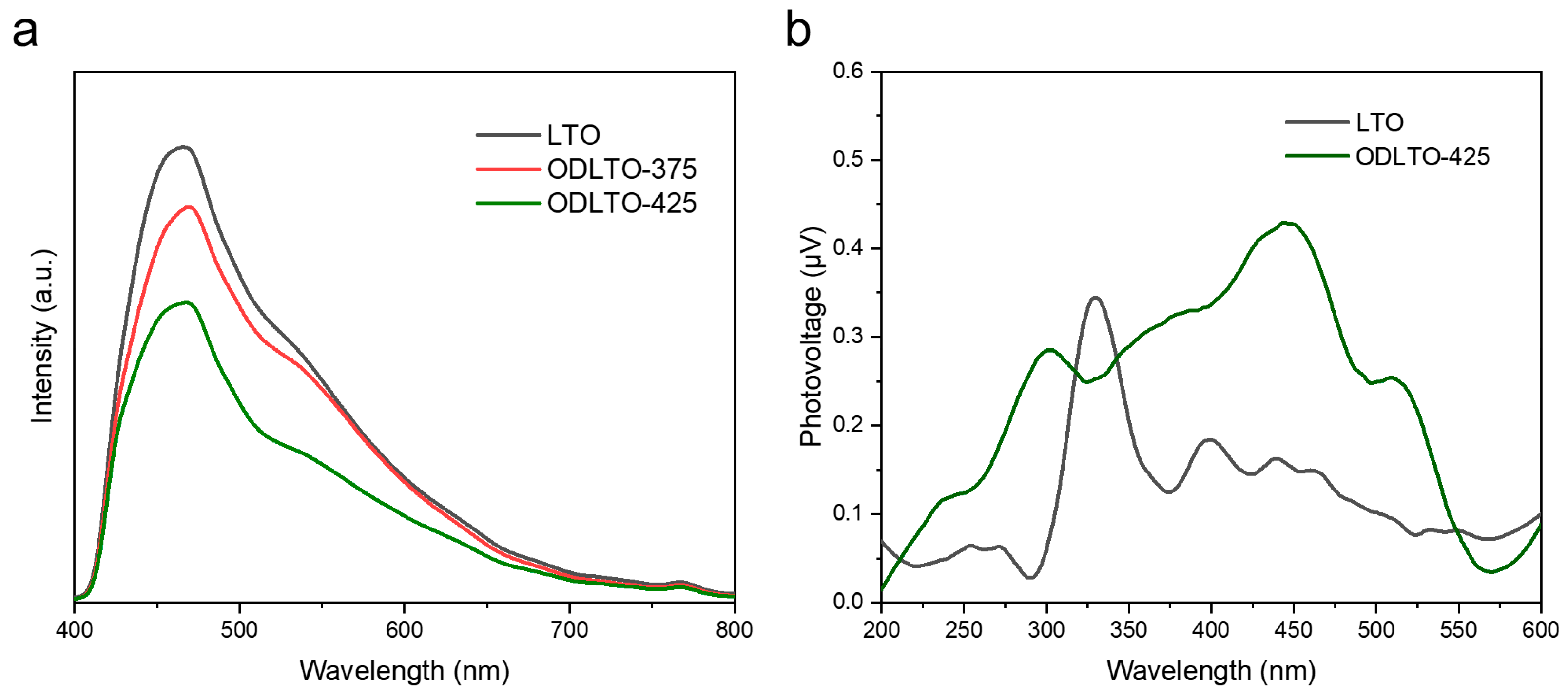 Molecules 28 05792 g006 Molecules 28 05792 g006