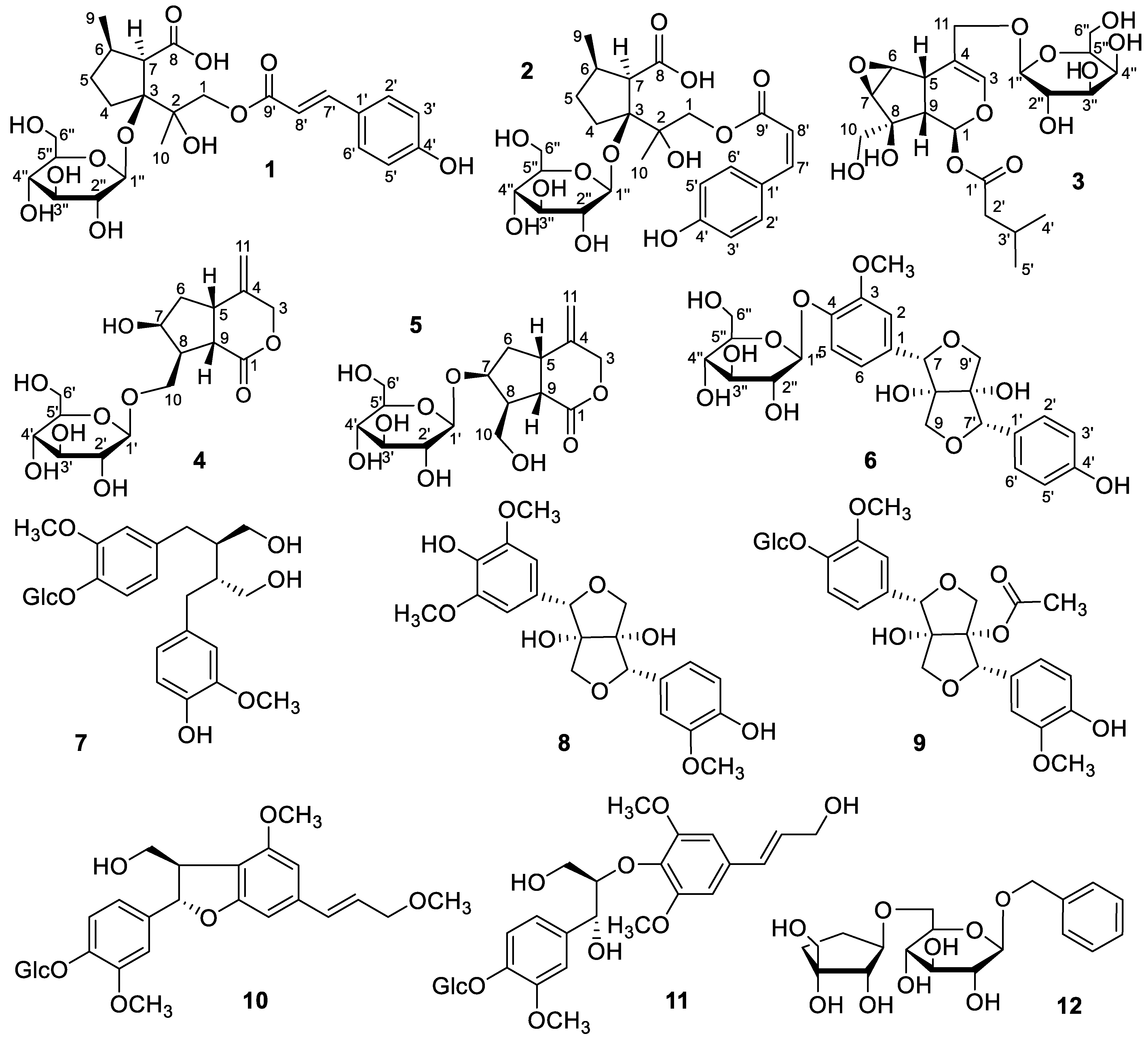 Molecules 28 05793 g002 Molecules 28 05793 g002