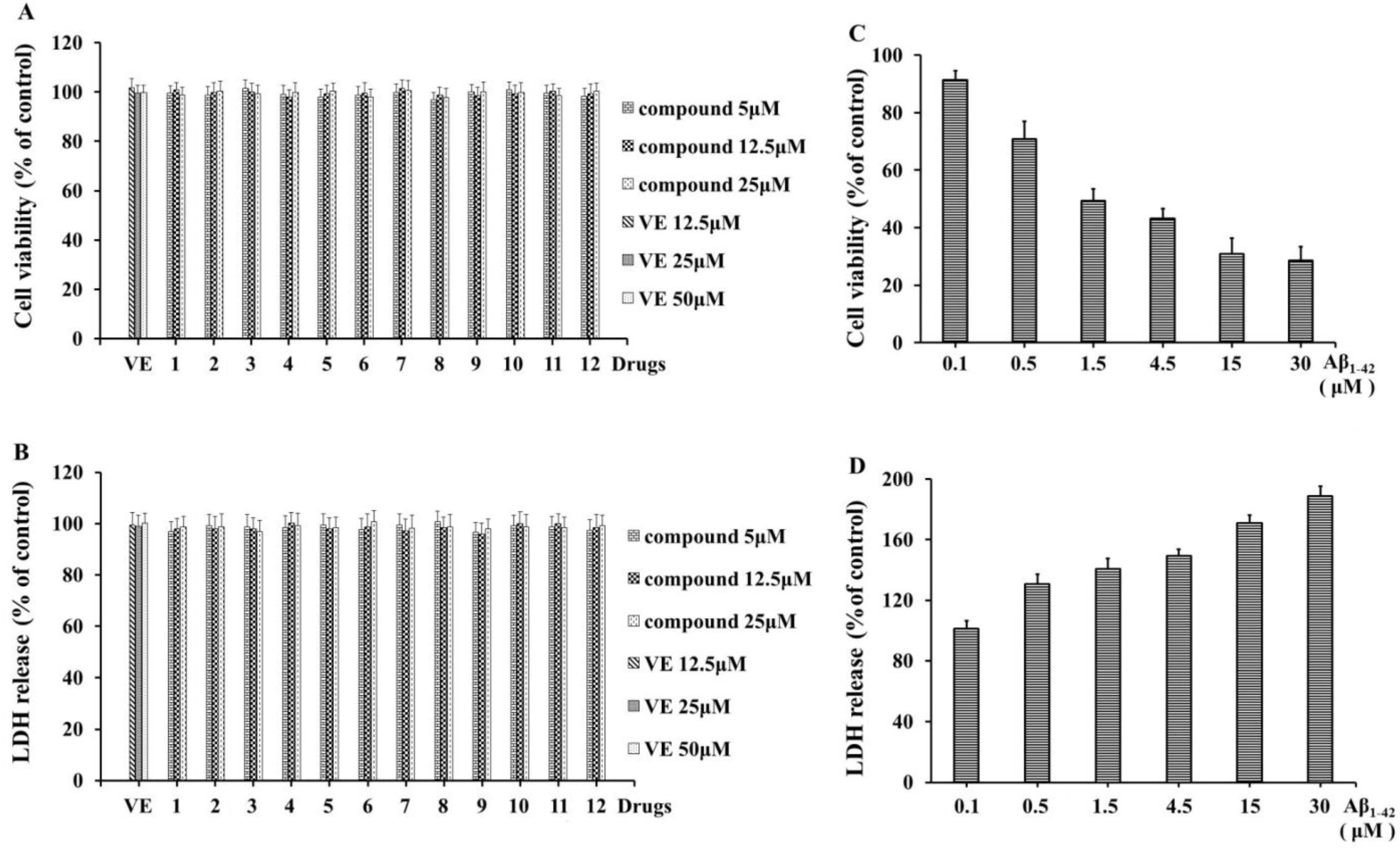 Molecules 28 05793 g003 Molecules 28 05793 g003