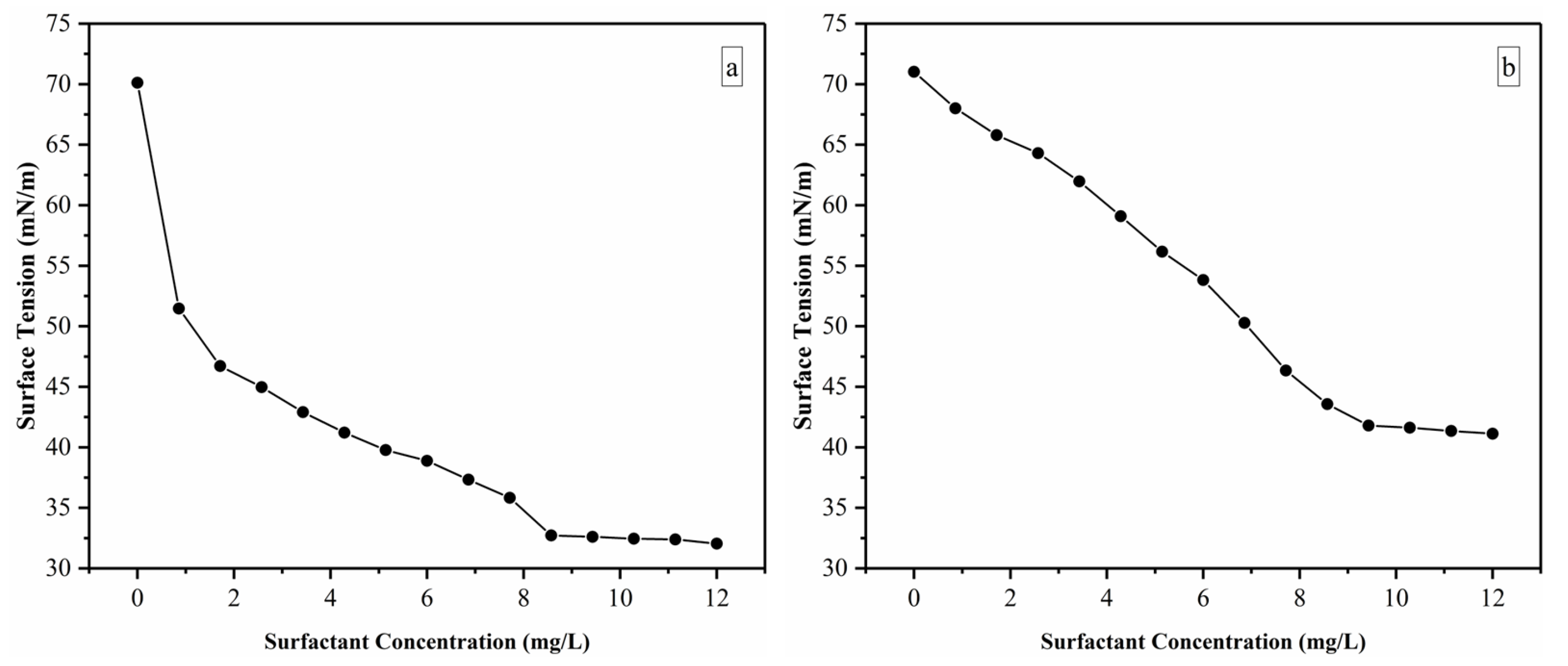 Molecules 28 05794 g001 Molecules 28 05794 g001