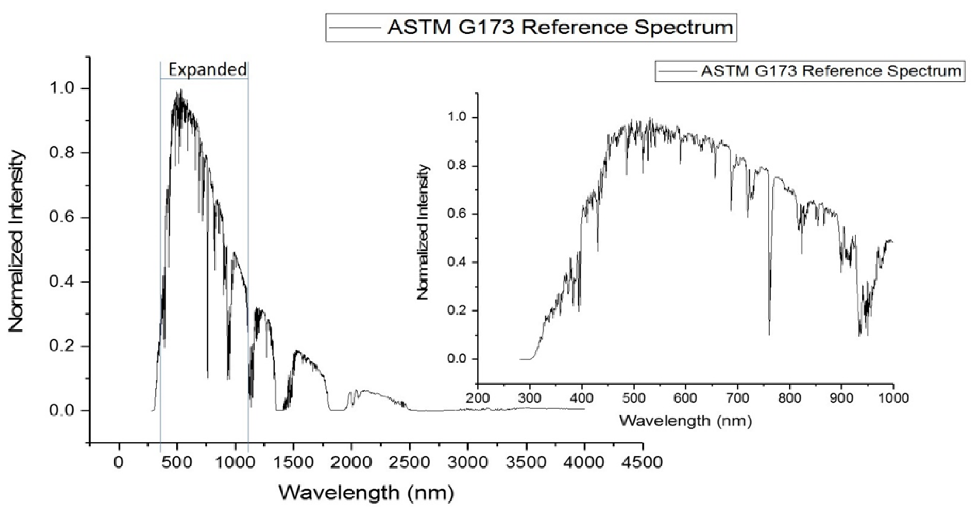 Molecules 28 05797 g001 Molecules 28 05797 g001