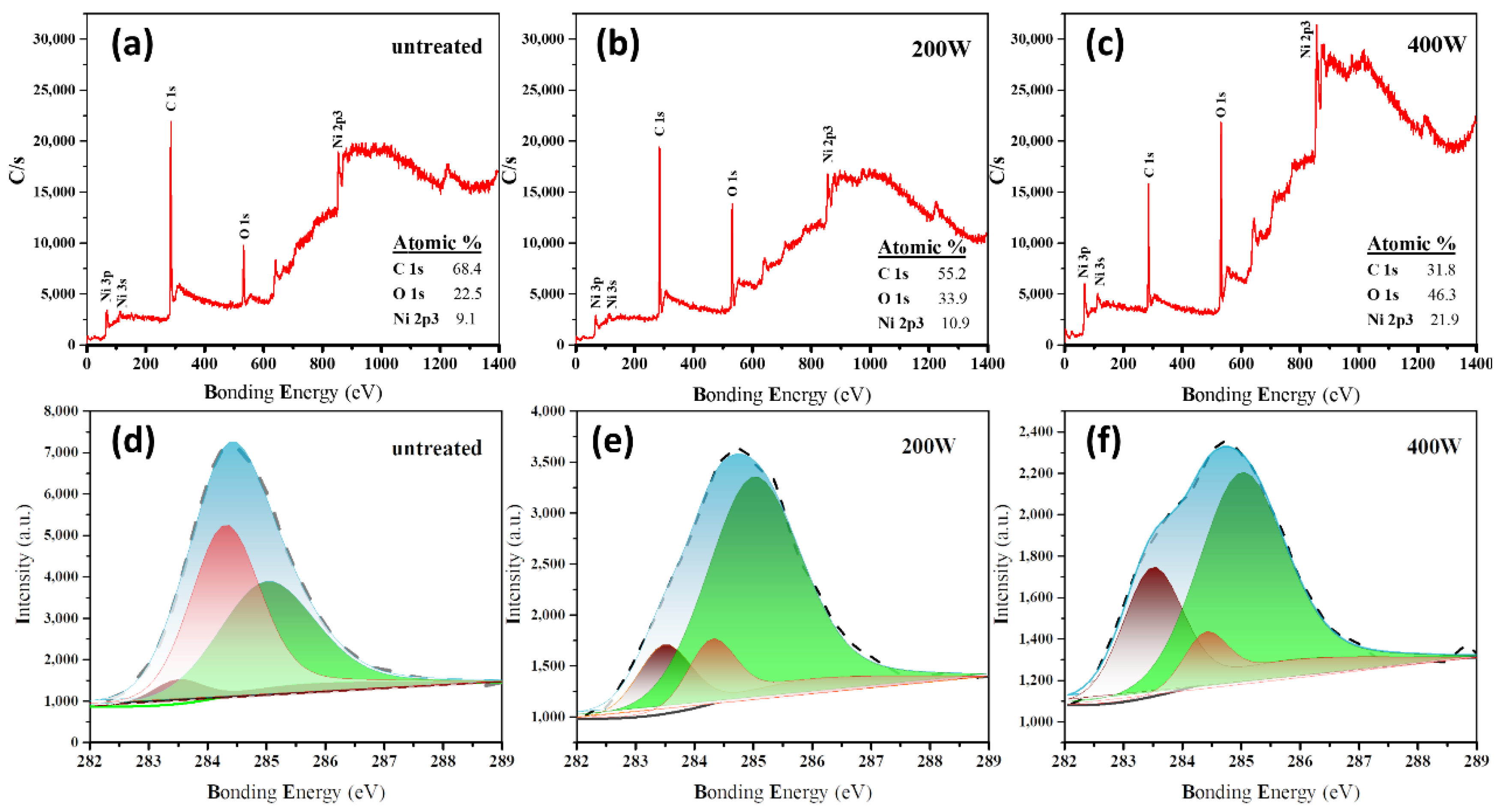 Molecules 28 05798 g003