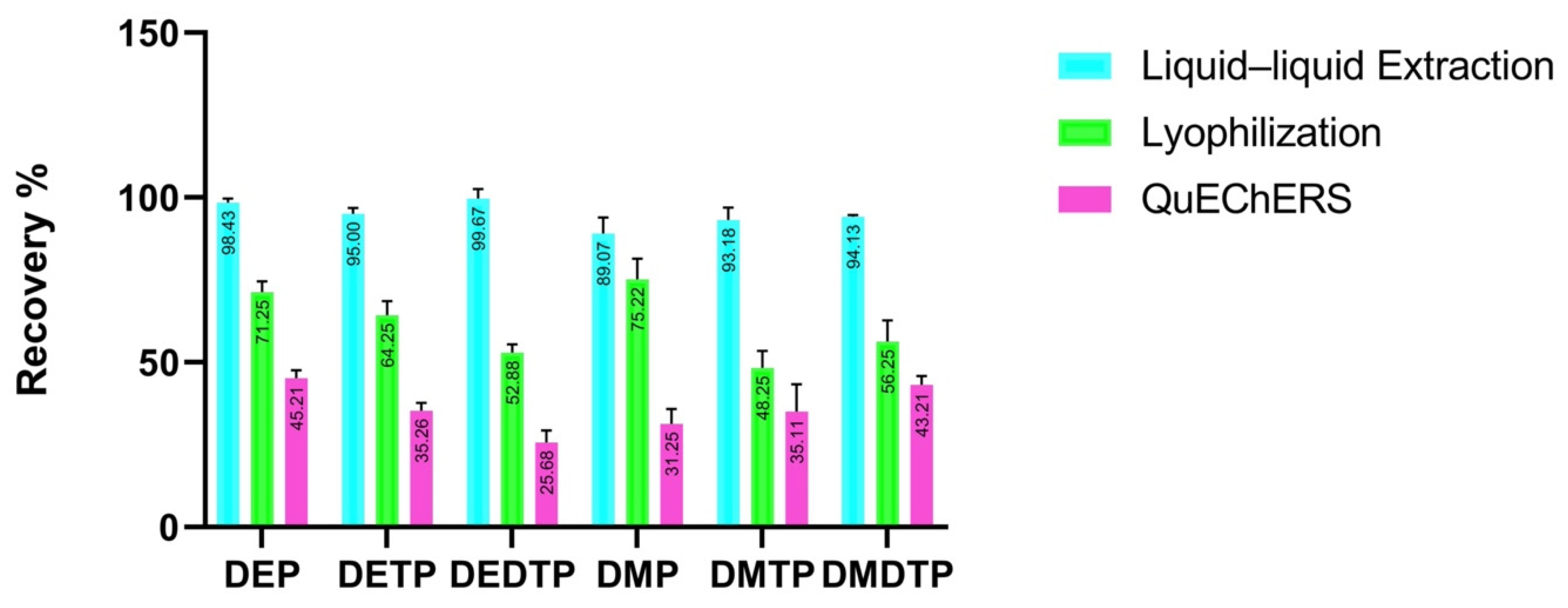 Molecules 28 05800 g002