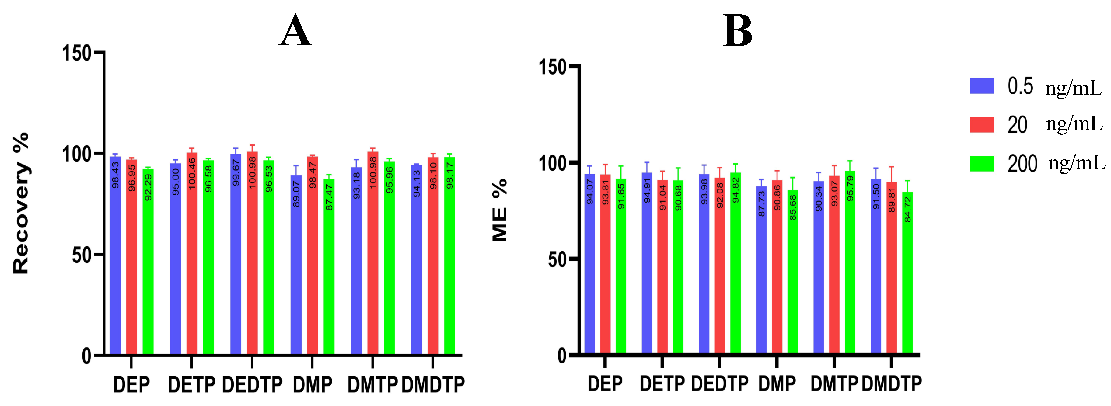 Molecules 28 05800 g003