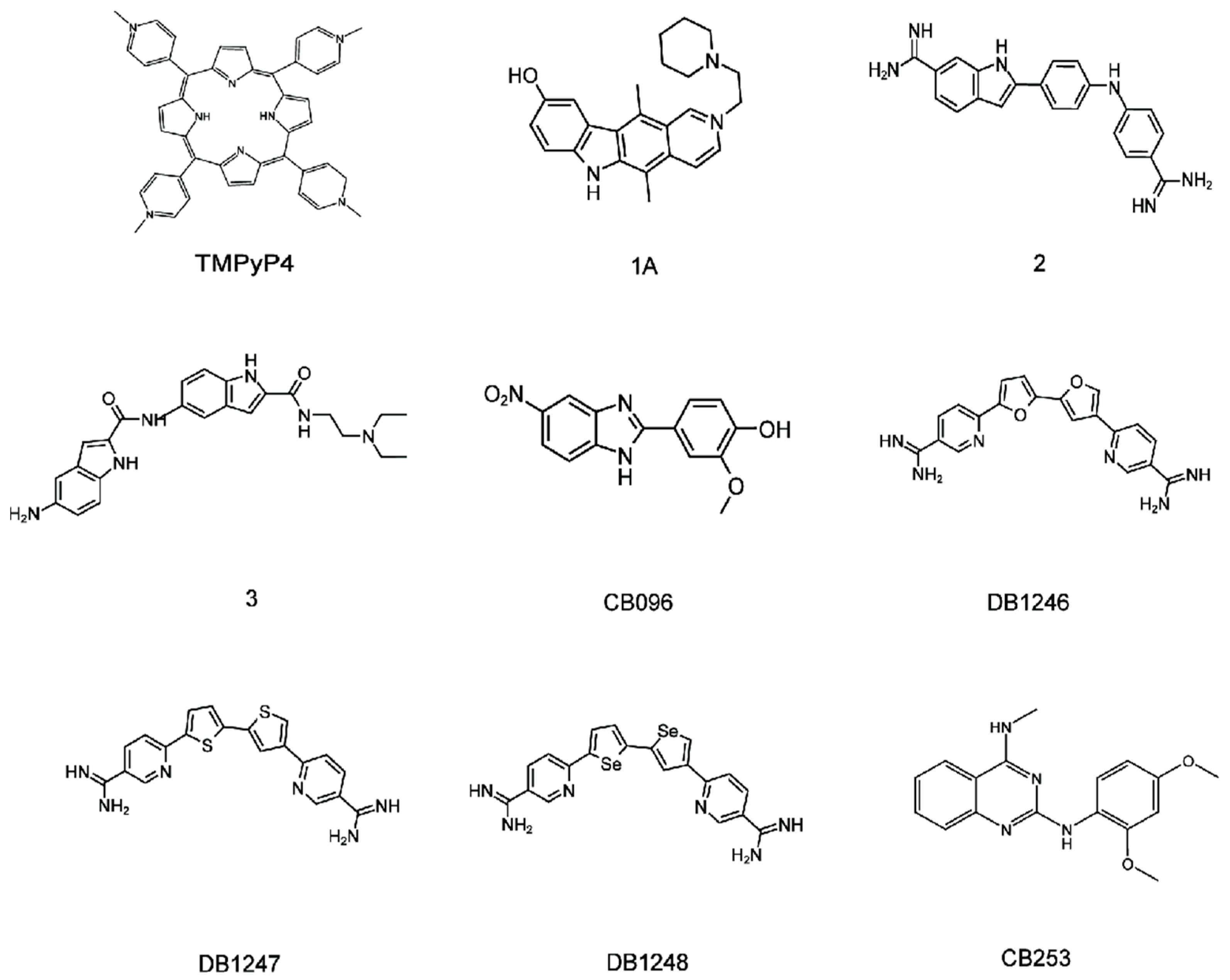 Molecules 28 05801 g006 Molecules 28 05801 g006