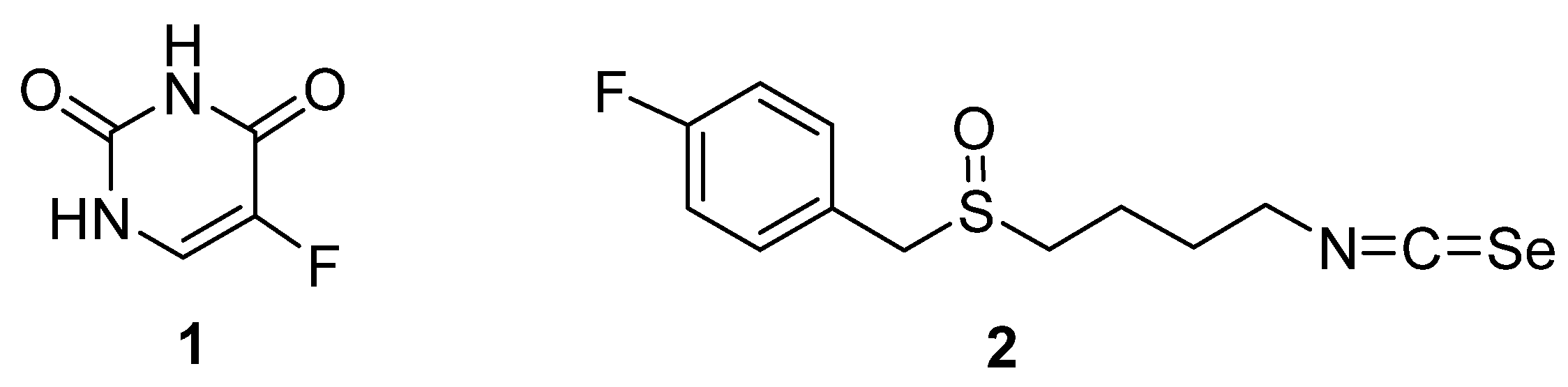 Molecules 28 05808 g001 Molecules 28 05808 g001
