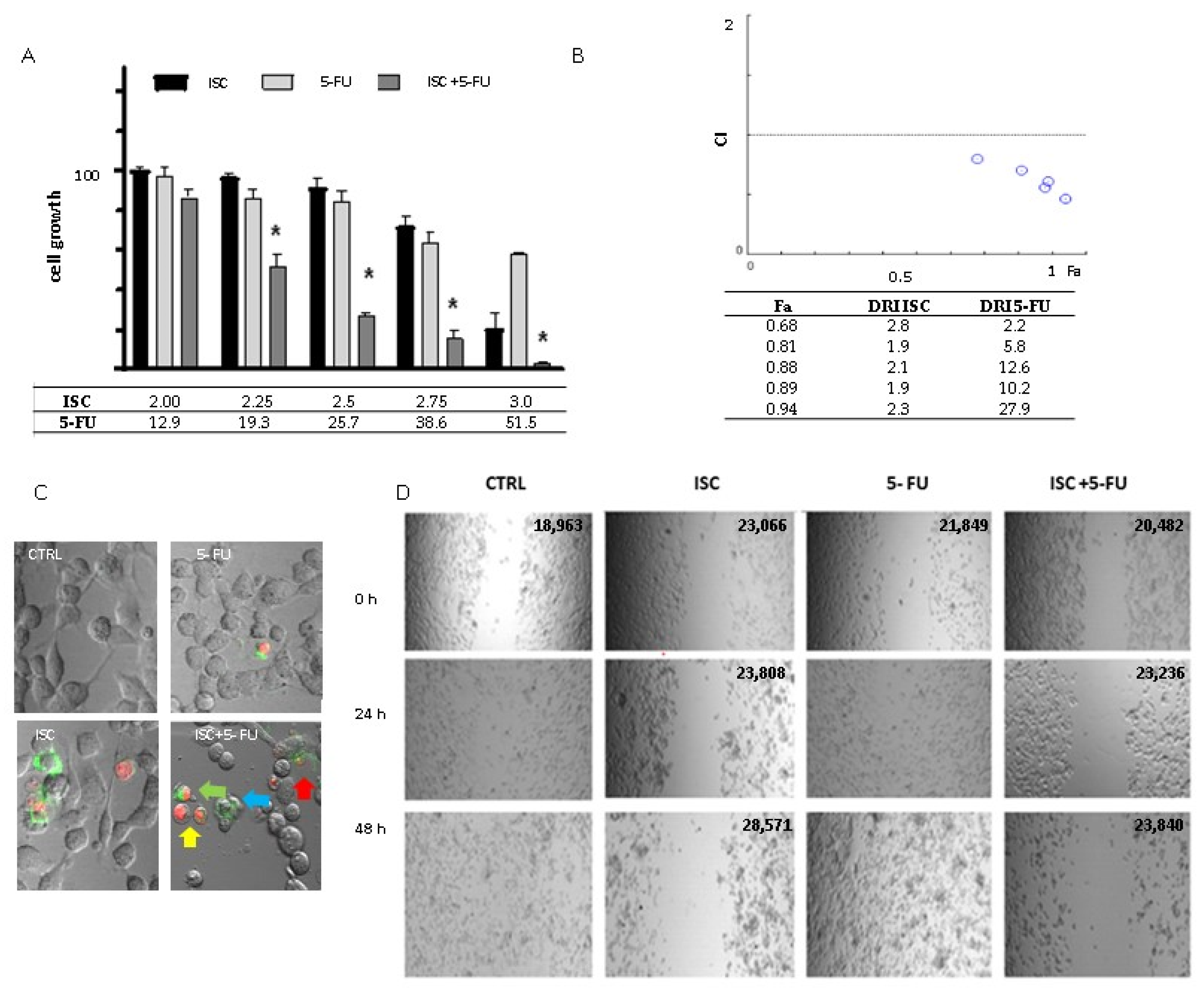 Molecules 28 05808 g002 Molecules 28 05808 g002