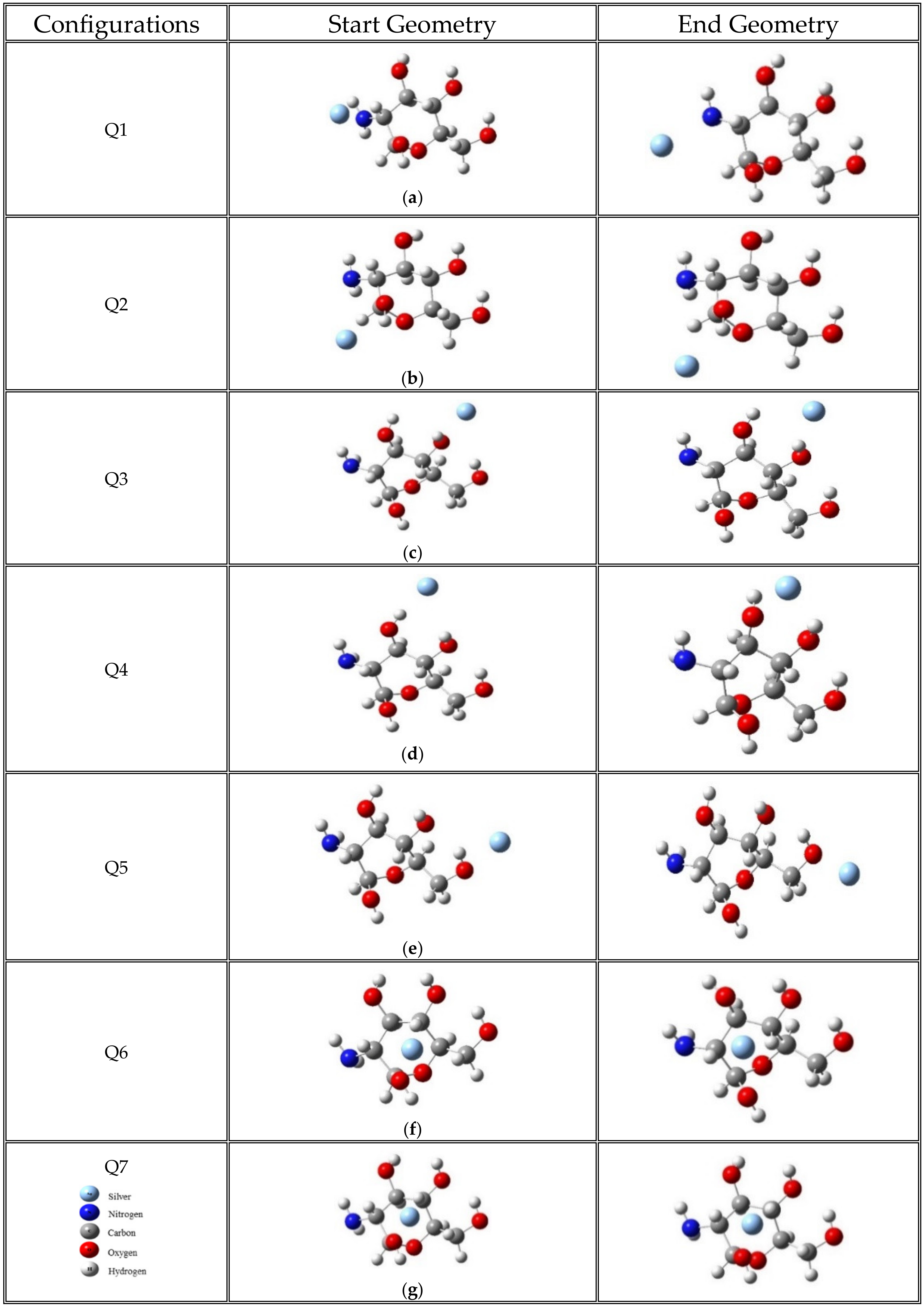 Molecules 28 05809 g001 Molecules 28 05809 g001