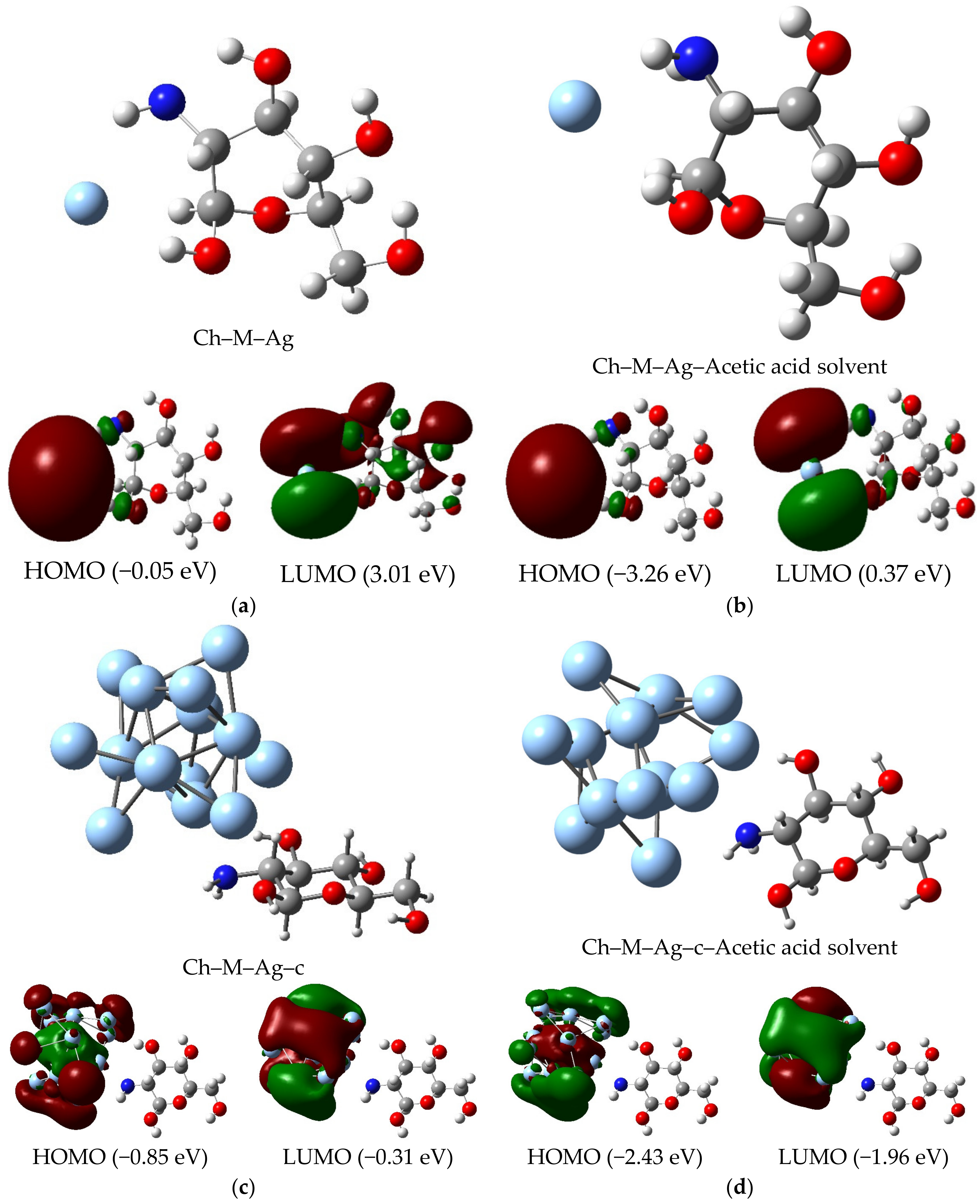 Molecules 28 05809 g005 Molecules 28 05809 g005