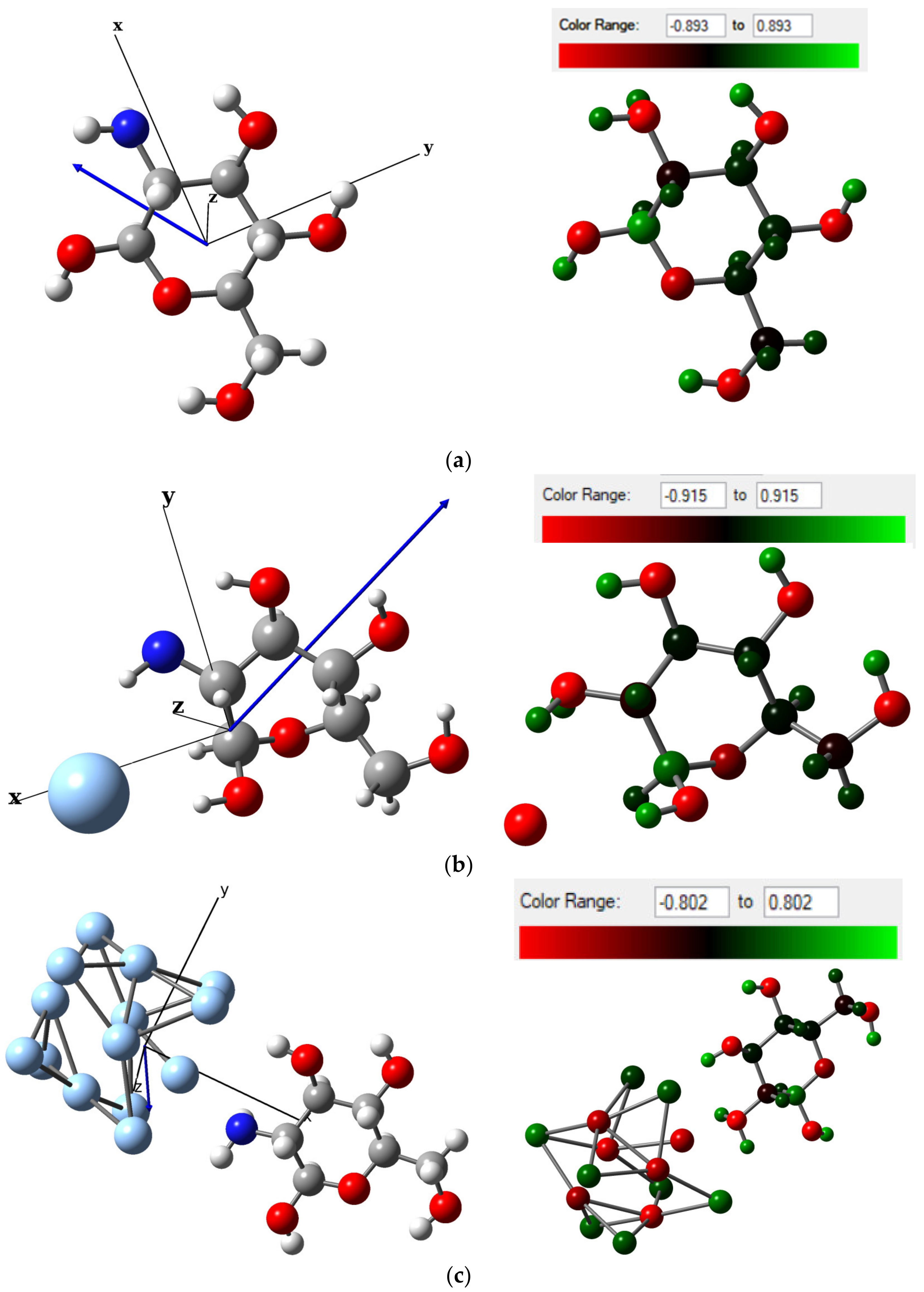 Molecules 28 05809 g006 Molecules 28 05809 g006