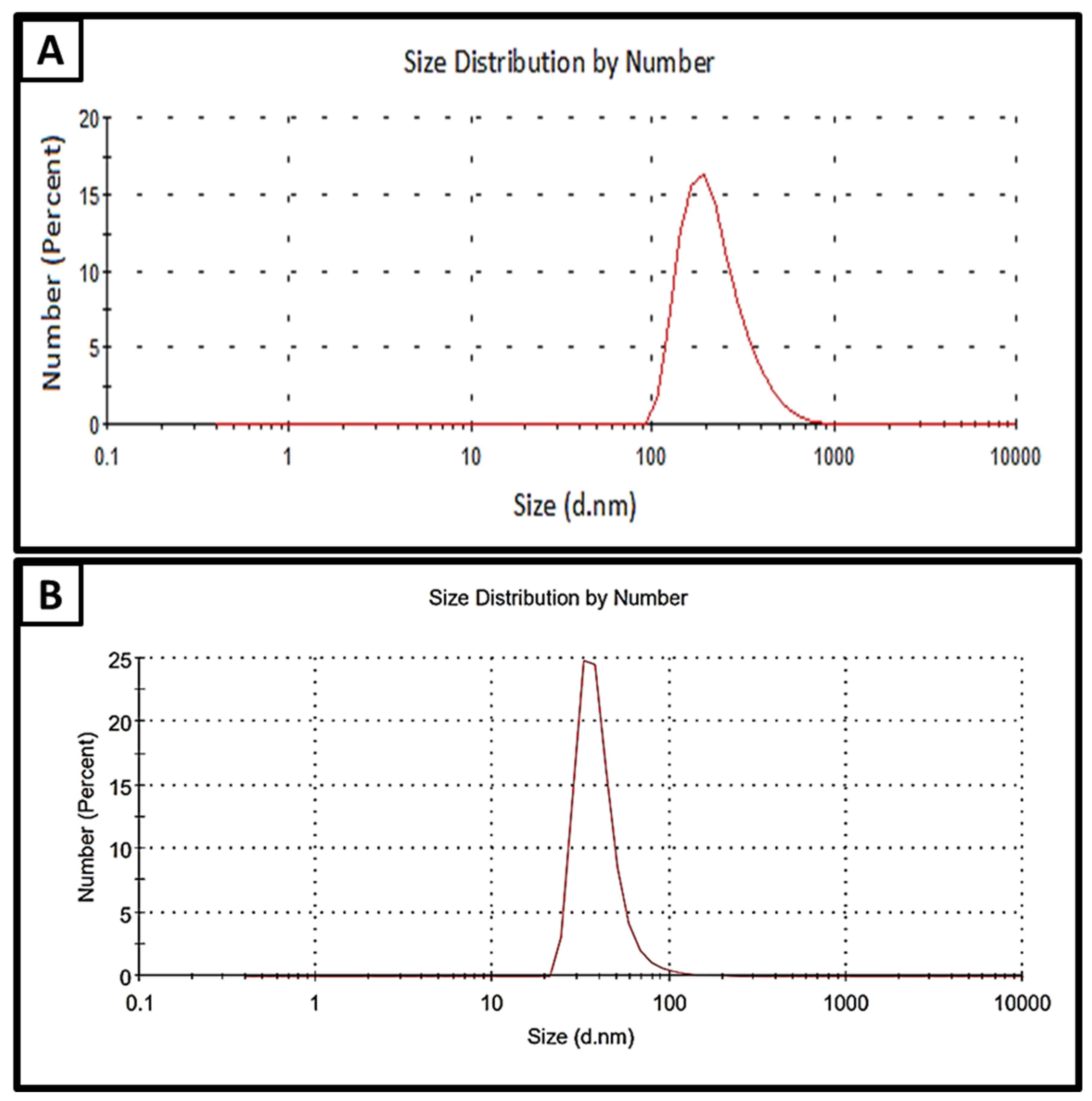 Molecules 28 05812 g001 Molecules 28 05812 g001