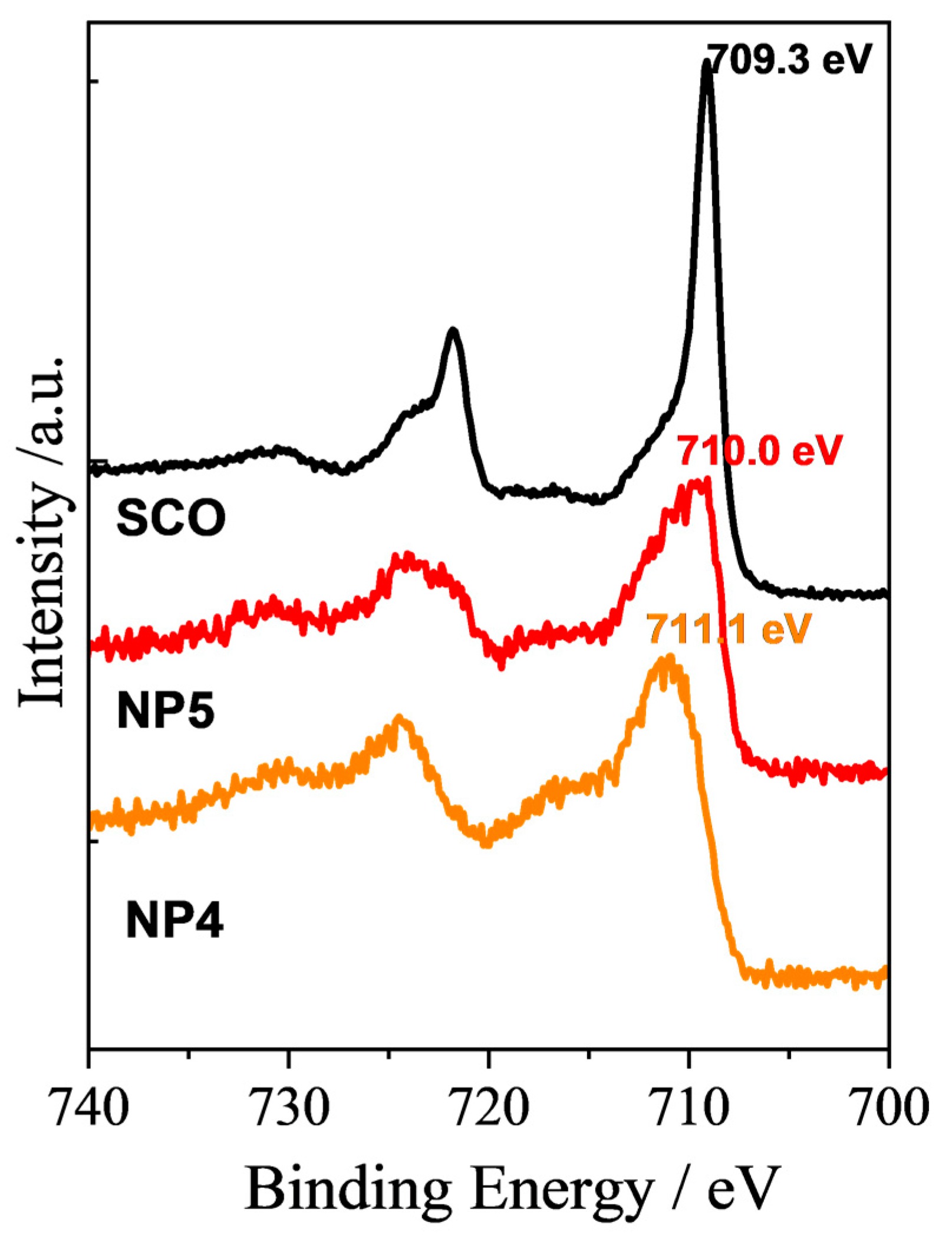 Molecules 28 05816 g002 Molecules 28 05816 g002