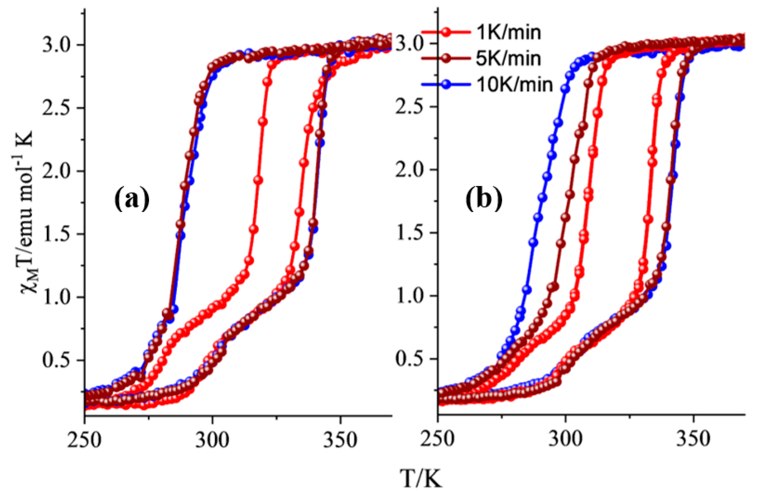 Molecules 28 05816 g003 Molecules 28 05816 g003