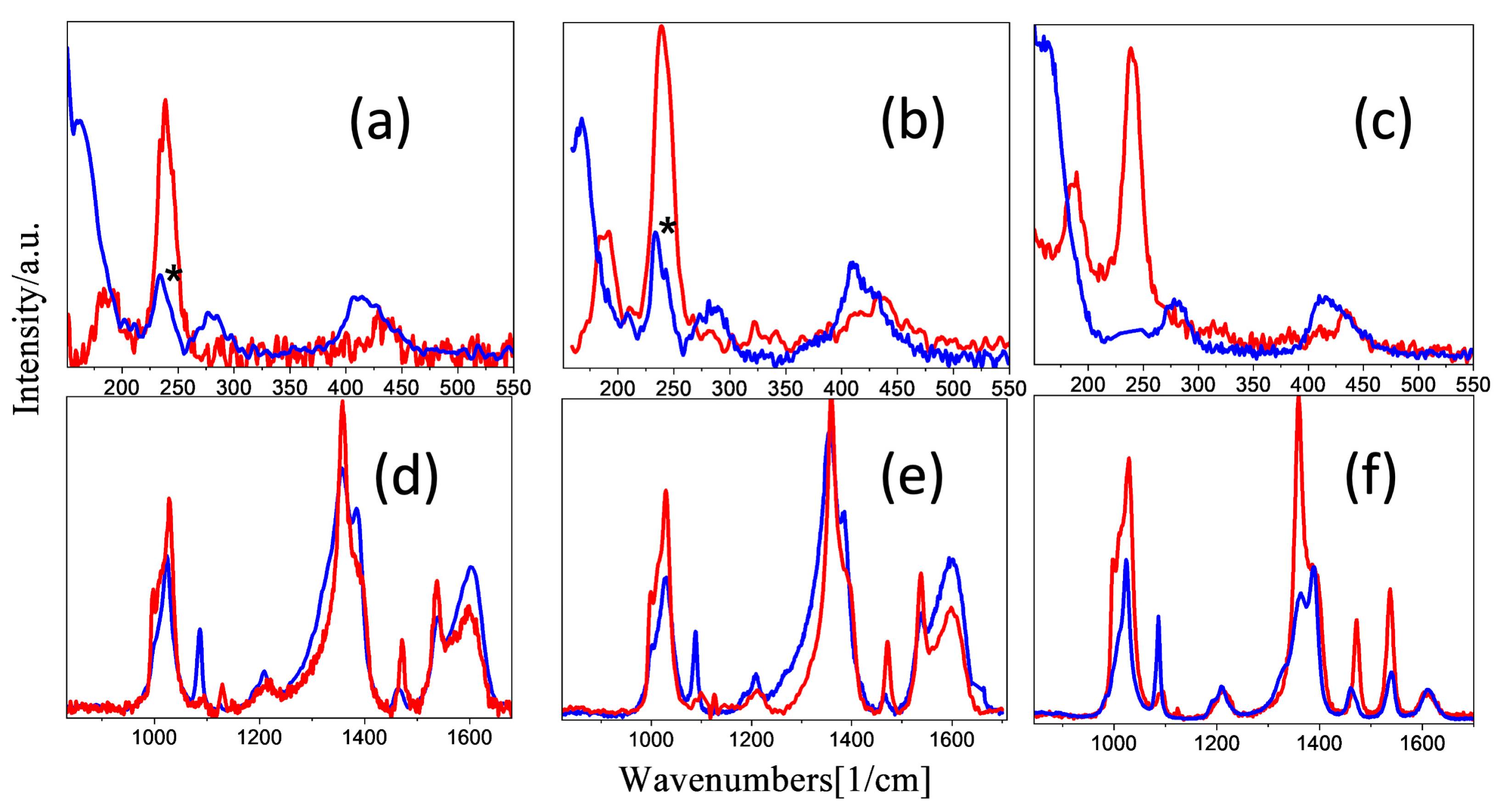 Molecules 28 05816 g004 Molecules 28 05816 g004