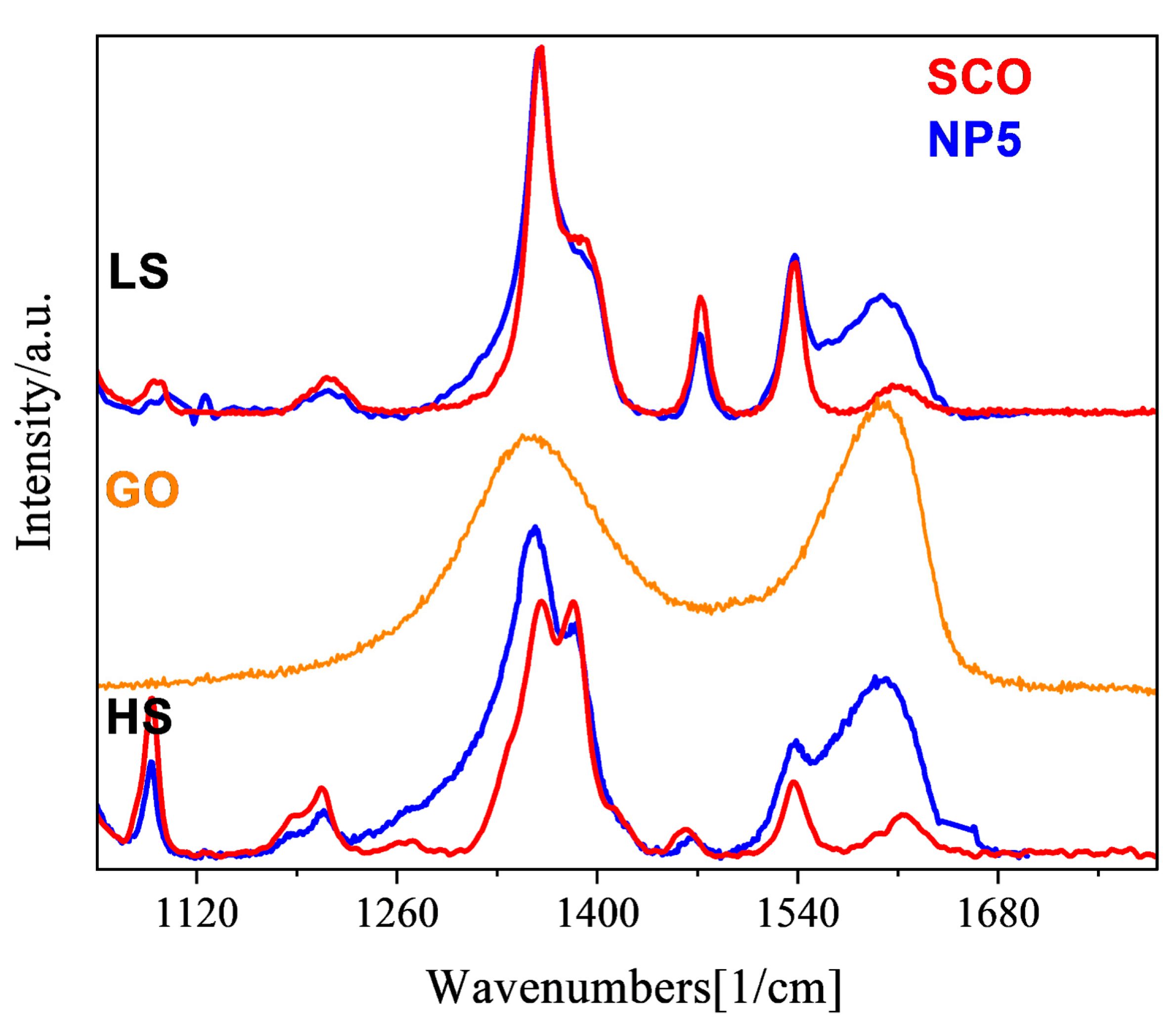 Molecules 28 05816 g005 Molecules 28 05816 g005