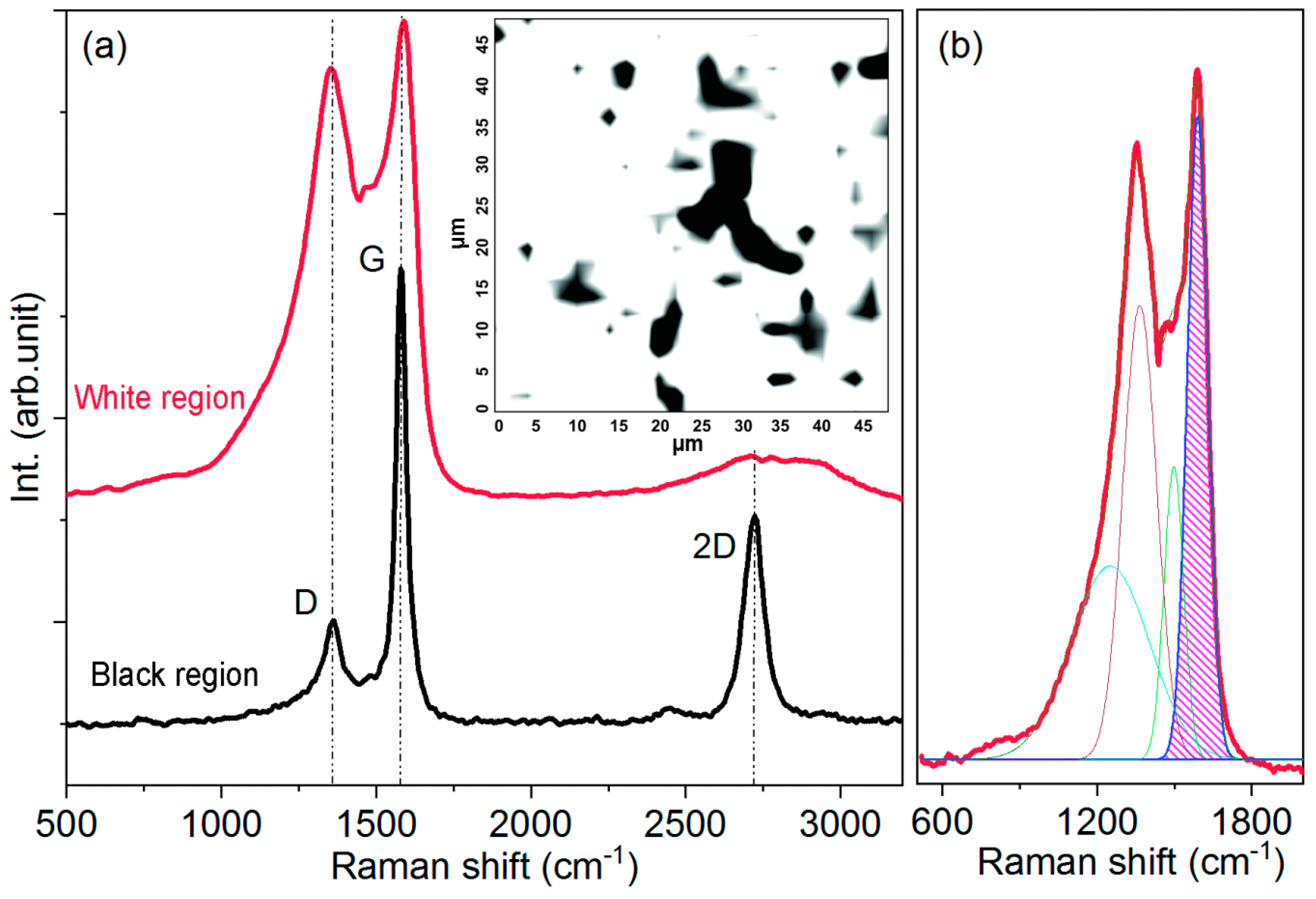Molecules 28 05818 g002 Molecules 28 05818 g002
