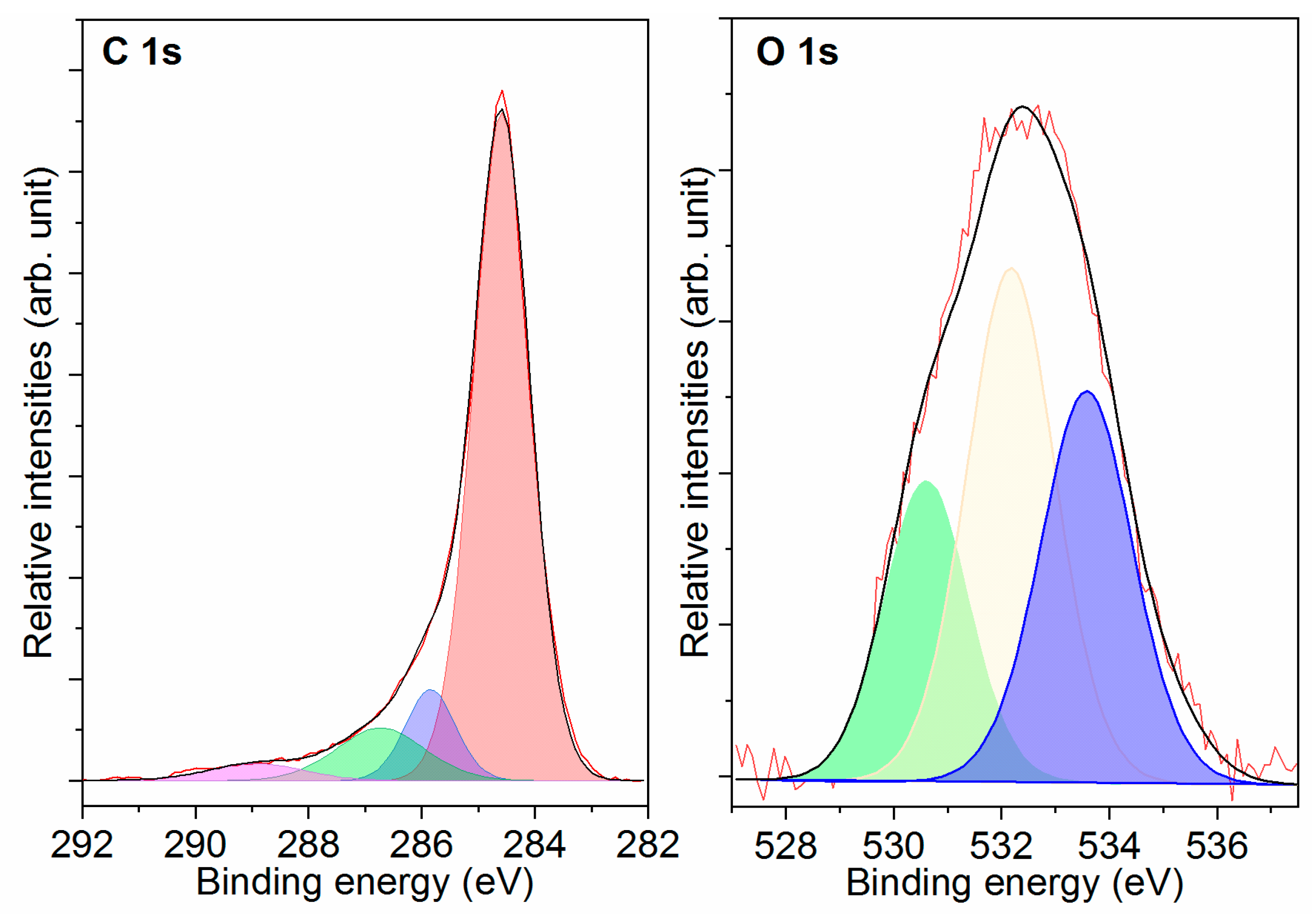Molecules 28 05818 g003 Molecules 28 05818 g003