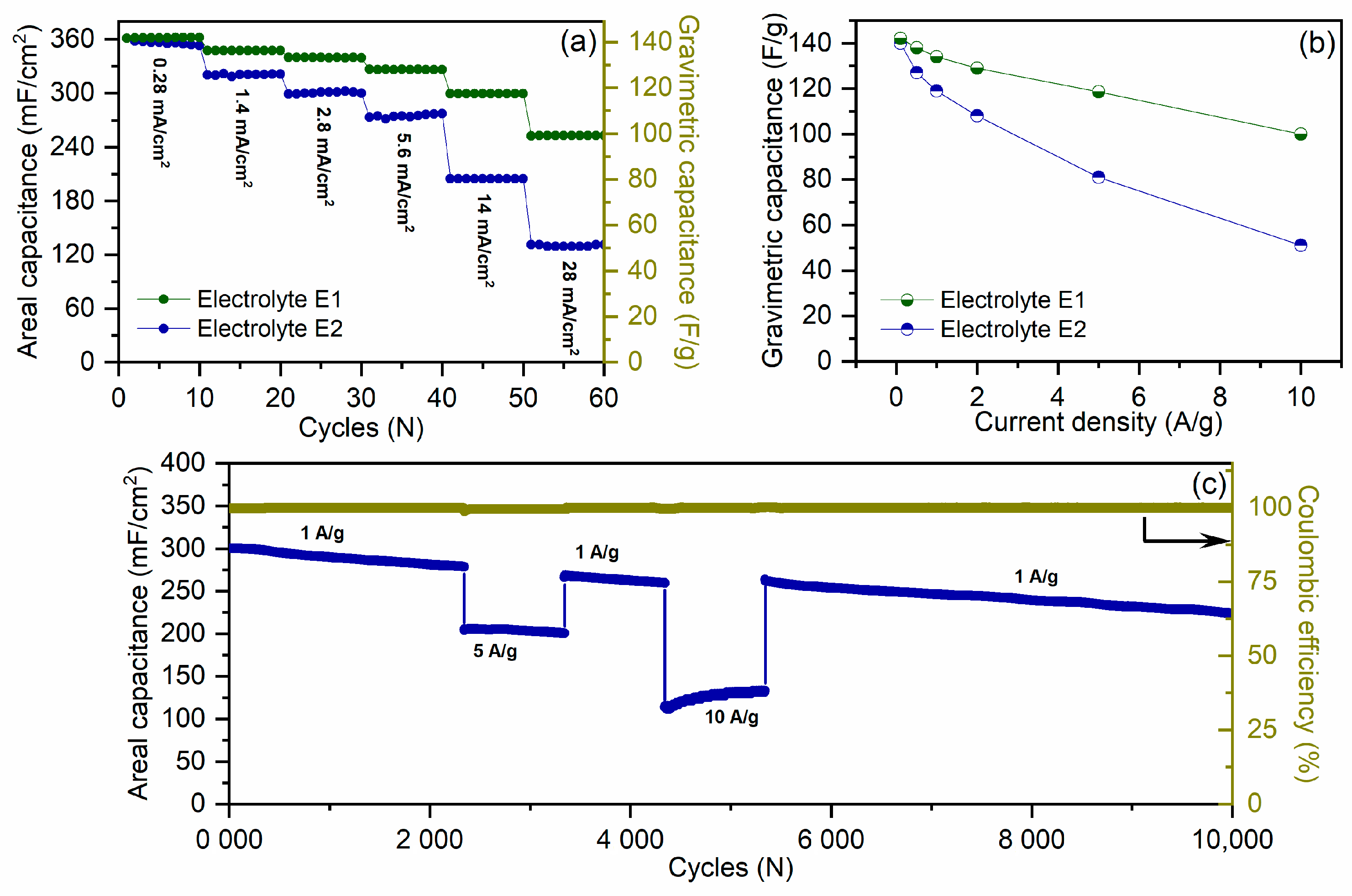 Molecules 28 05818 g006 Molecules 28 05818 g006