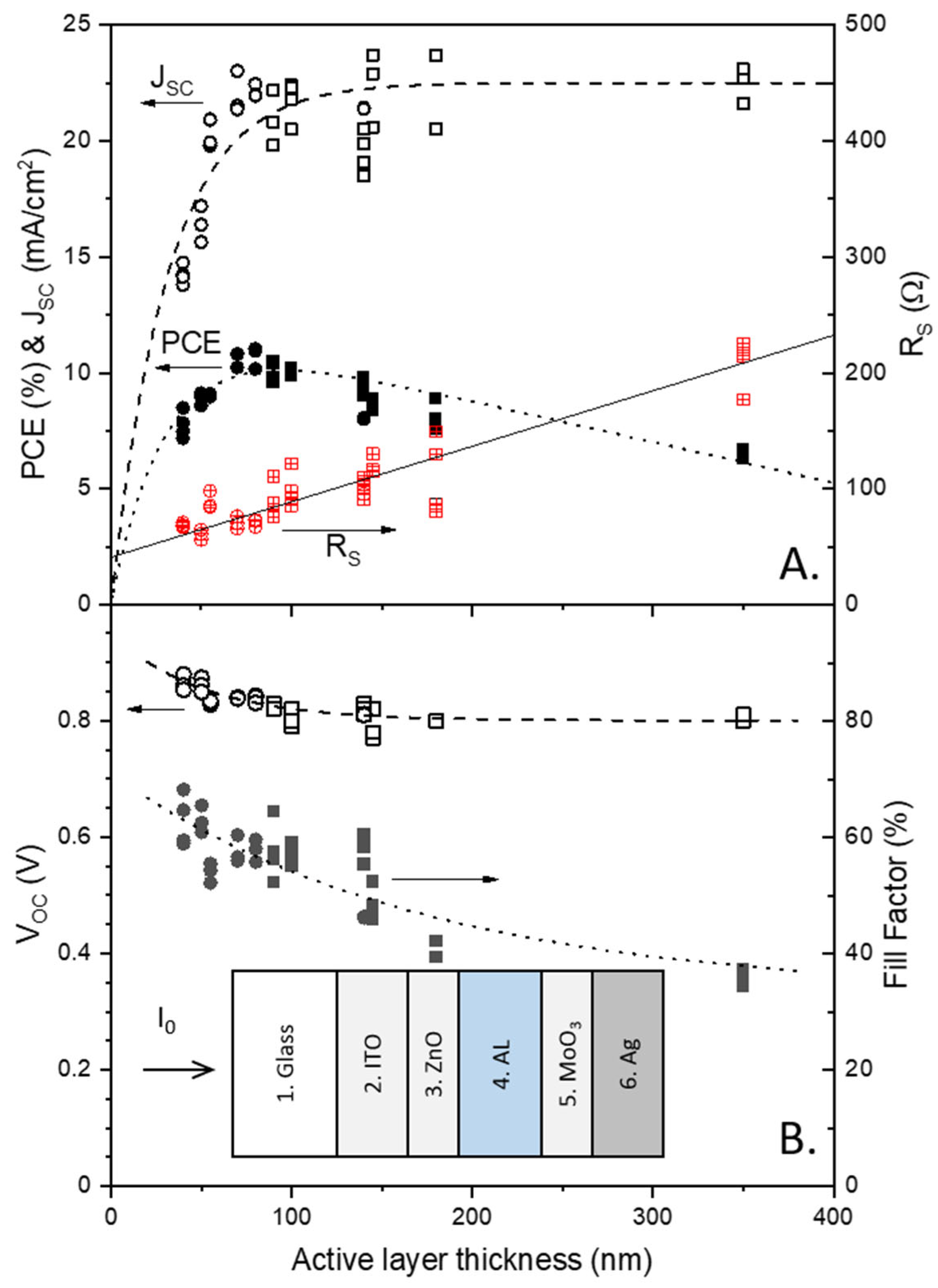 Molecules 28 05823 g002 Molecules 28 05823 g002
