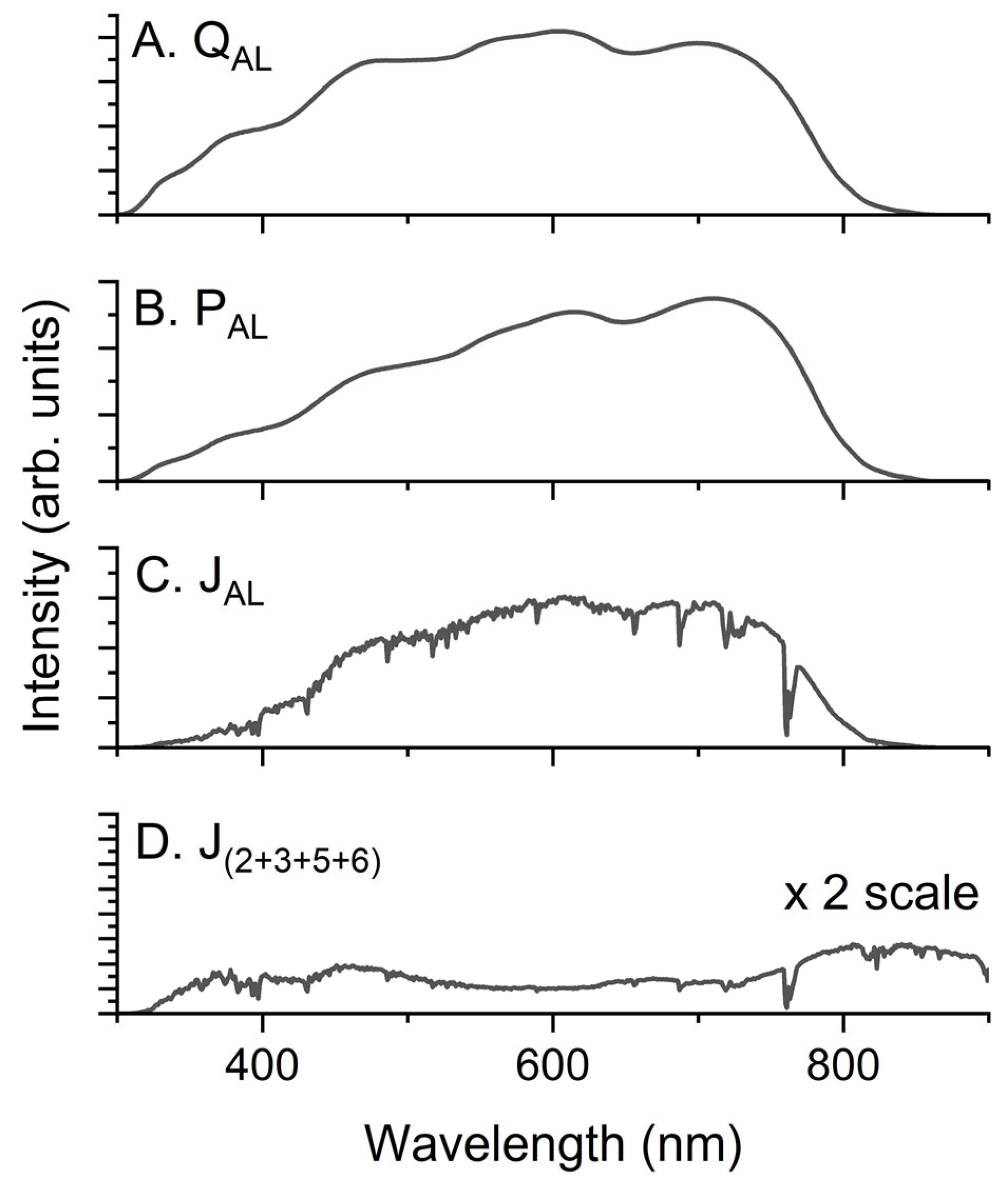 Molecules 28 05823 g005 Molecules 28 05823 g005