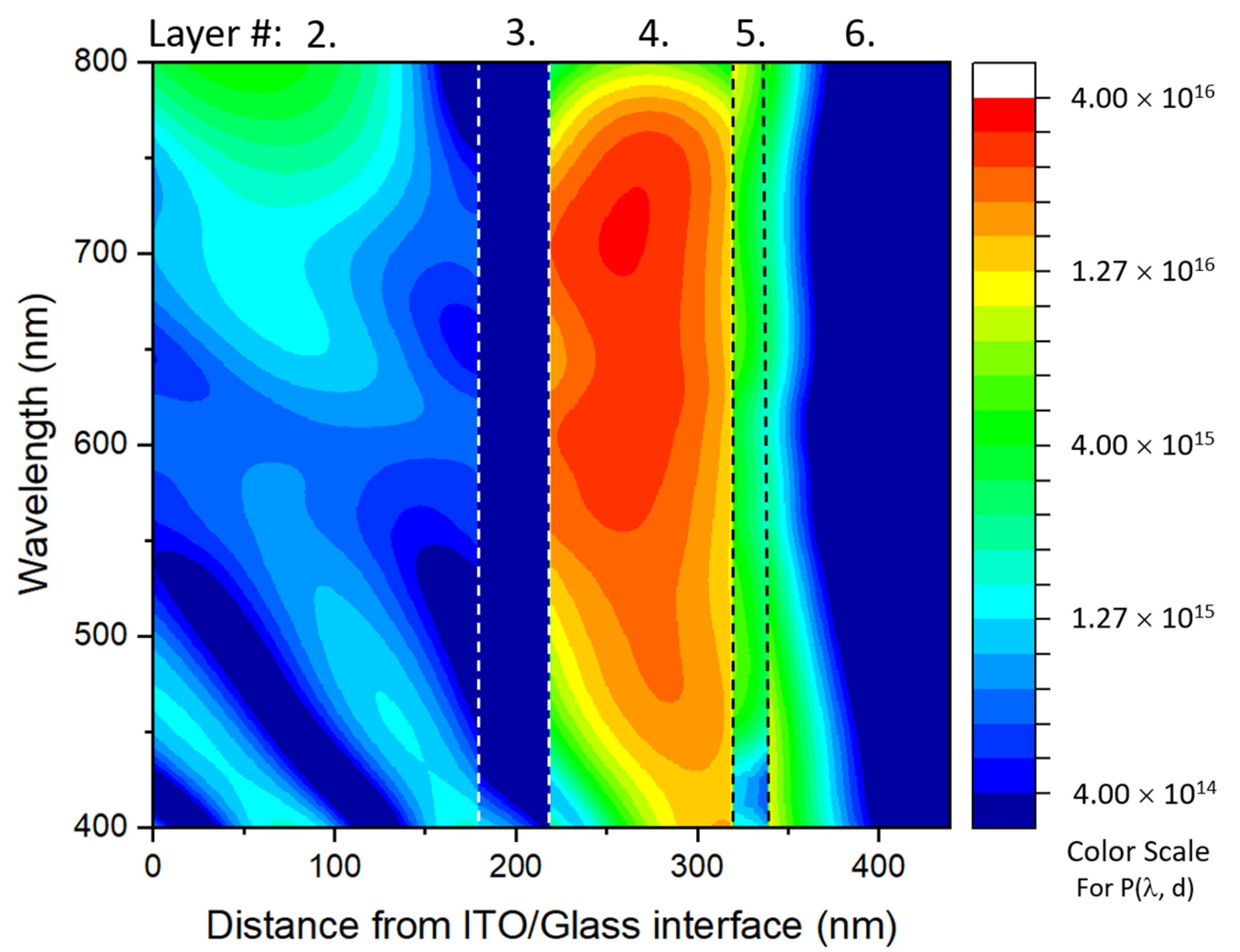 Molecules 28 05823 g006 Molecules 28 05823 g006