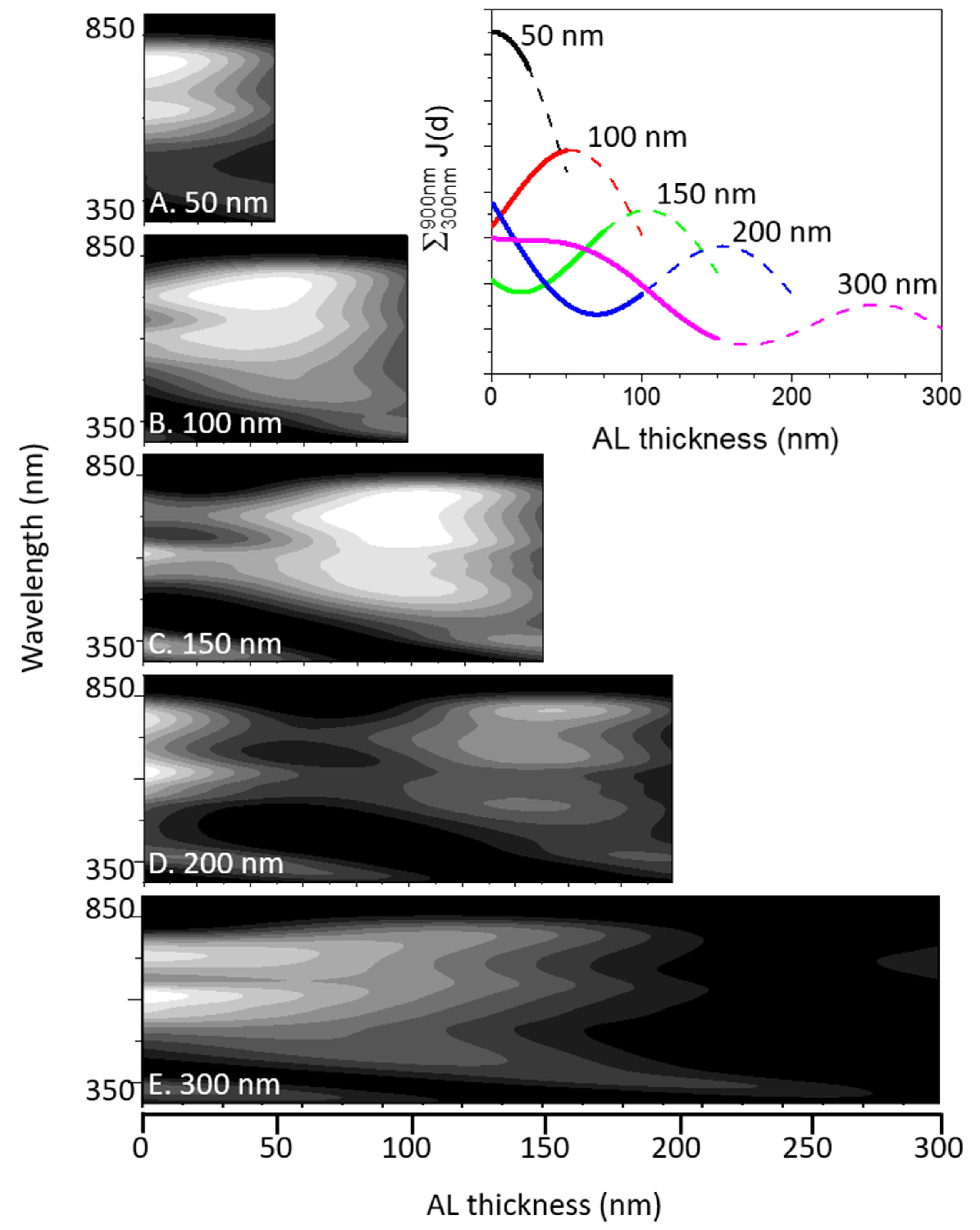 Molecules 28 05823 g008 Molecules 28 05823 g008