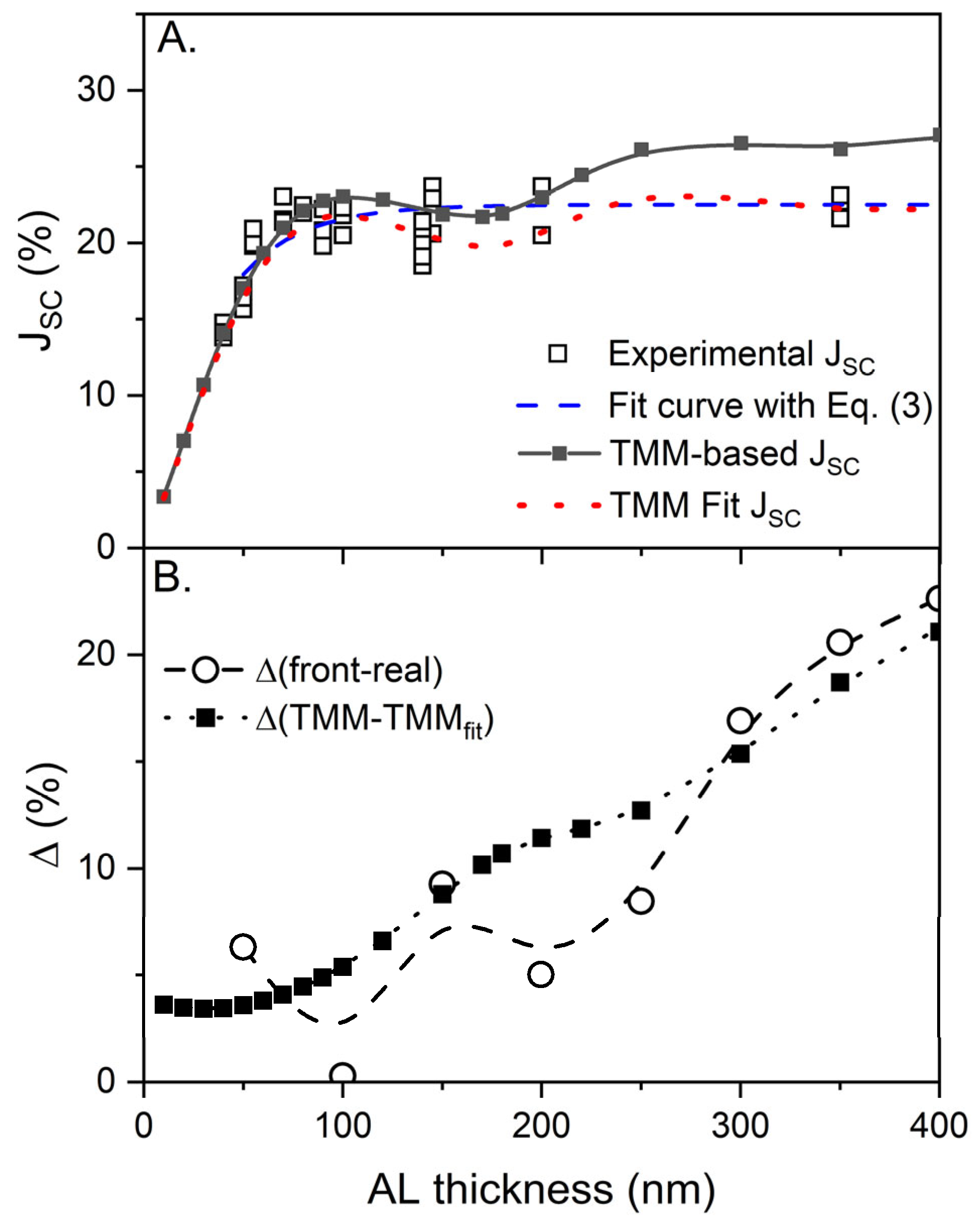 Molecules 28 05823 g009 Molecules 28 05823 g009