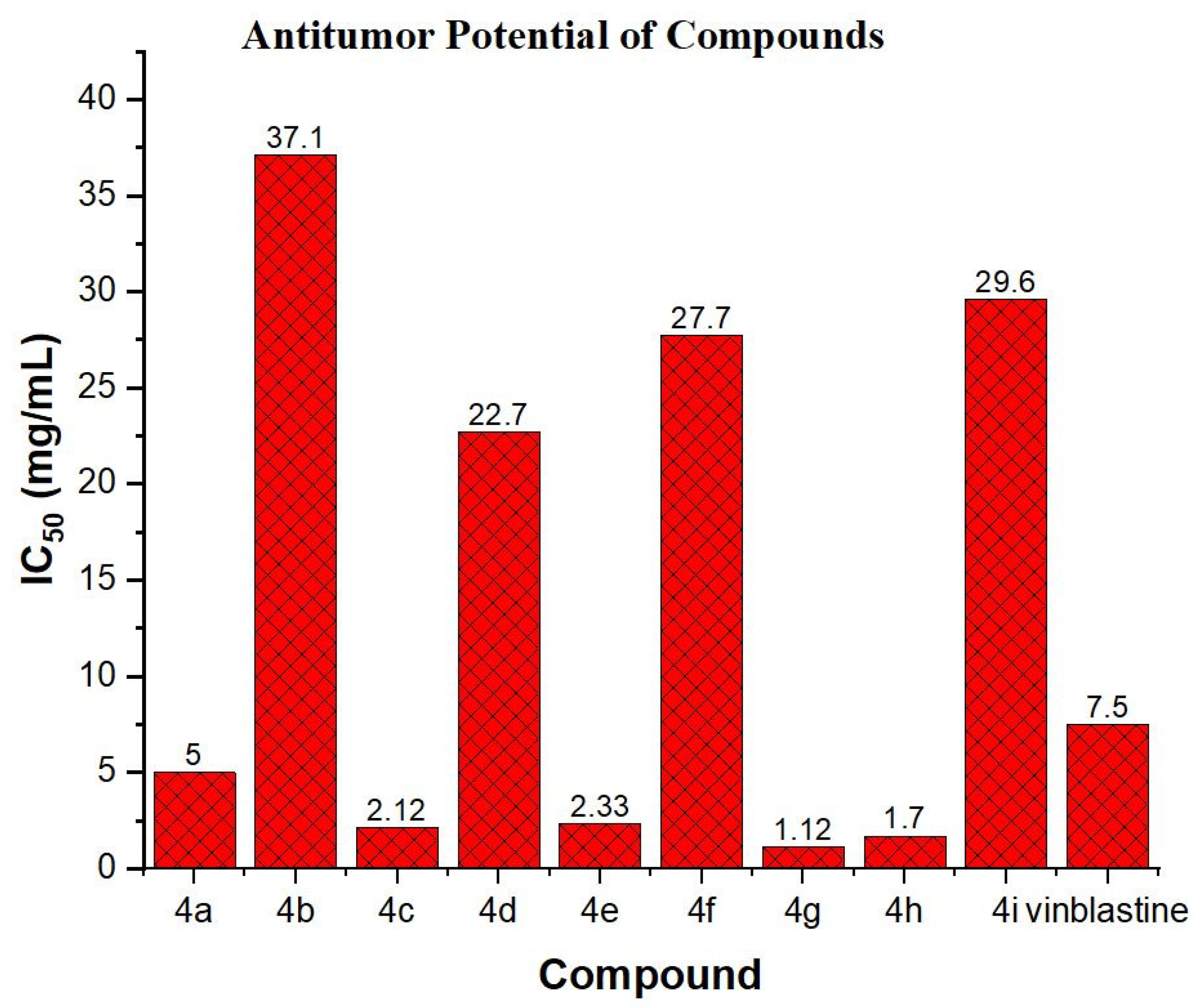 Molecules 28 05828 g003 Molecules 28 05828 g003