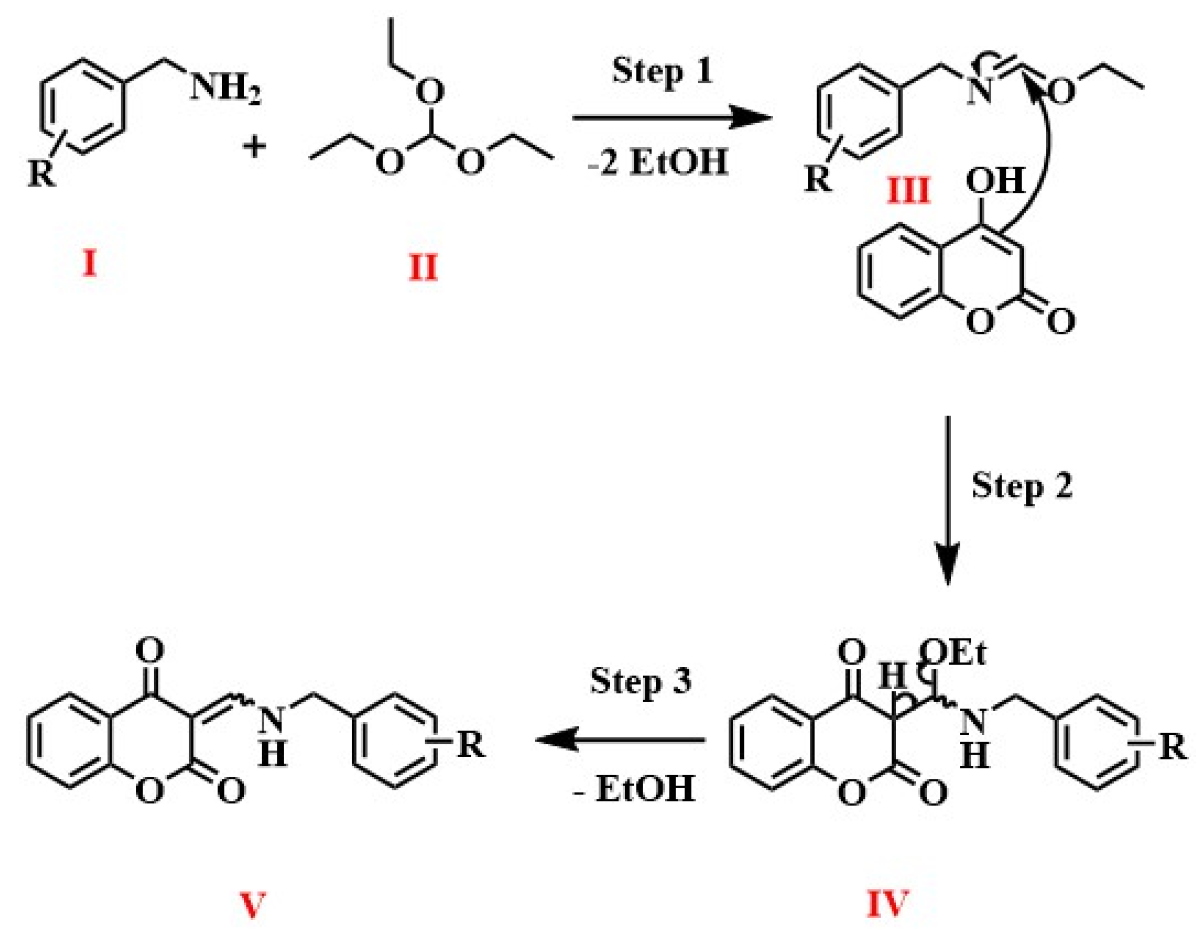 Molecules 28 05828 g006 Molecules 28 05828 g006