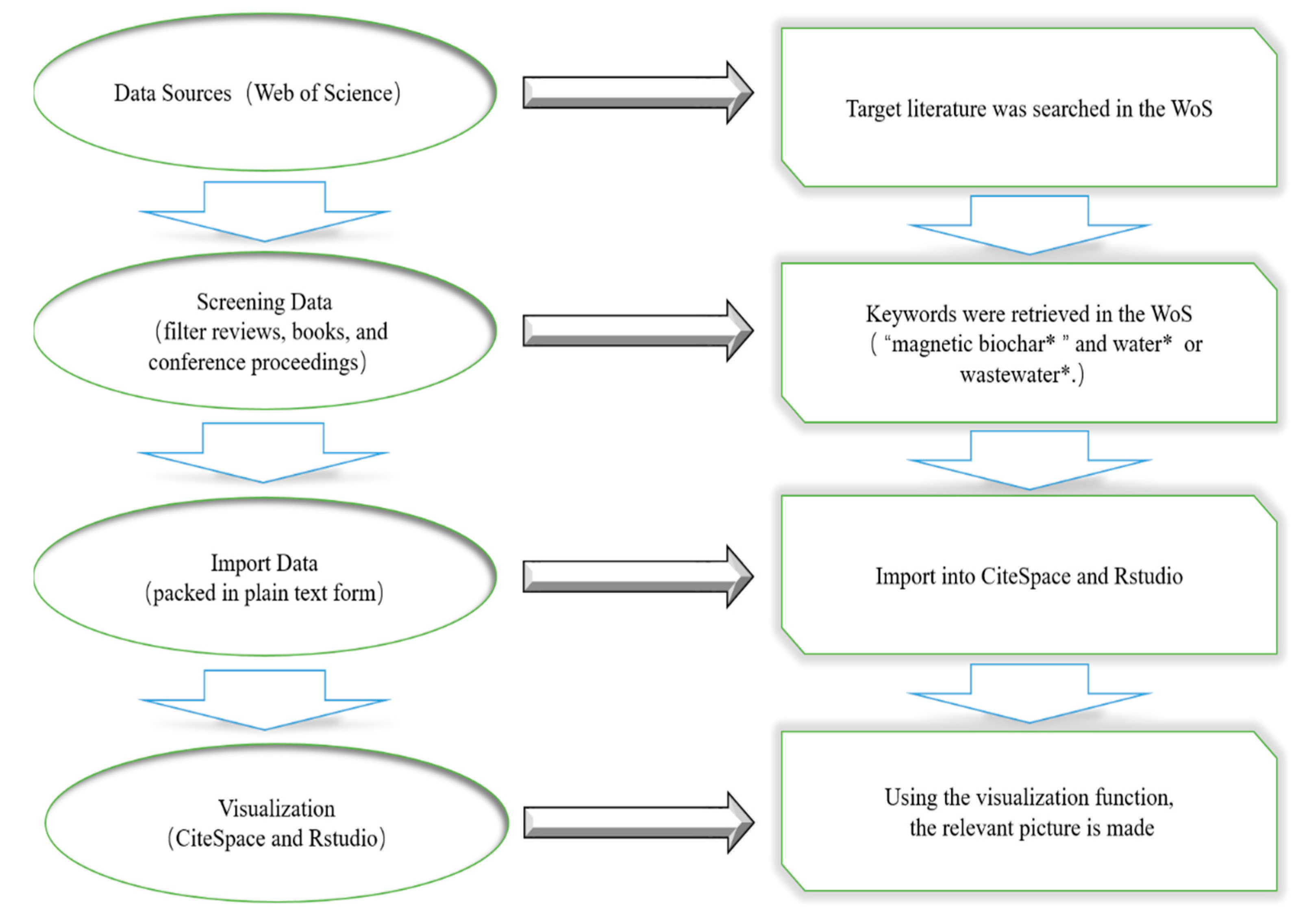 Molecules 28 05840 g007 Molecules 28 05840 g007