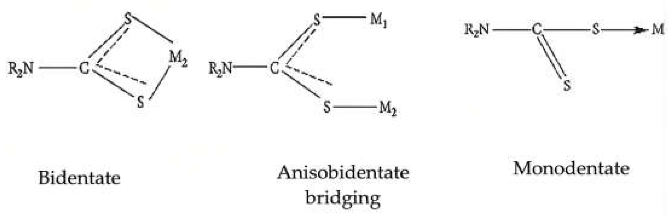 Molecules 28 05841 g003