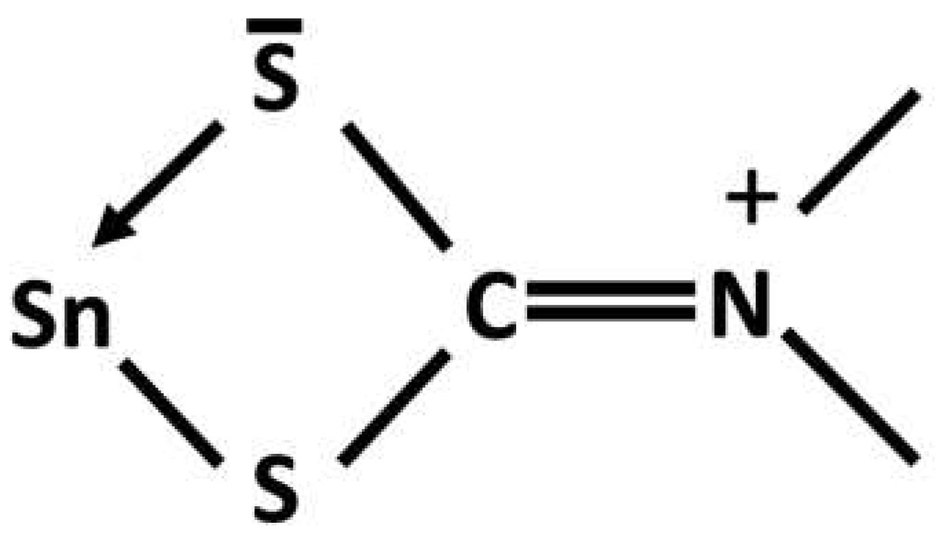 Molecules 28 05841 g004