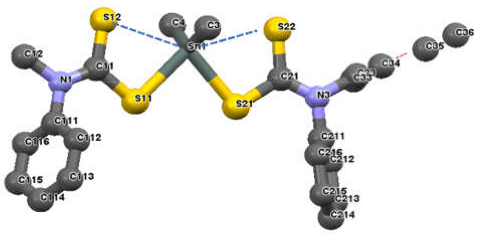 Molecules 28 05841 g011