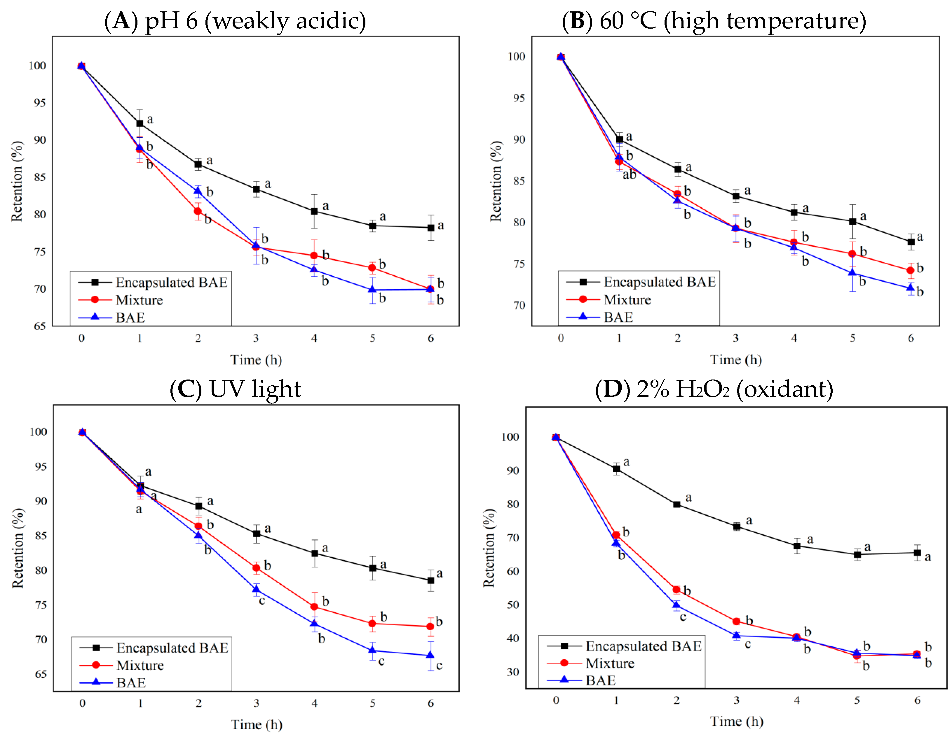 Molecules 28 05844 g005