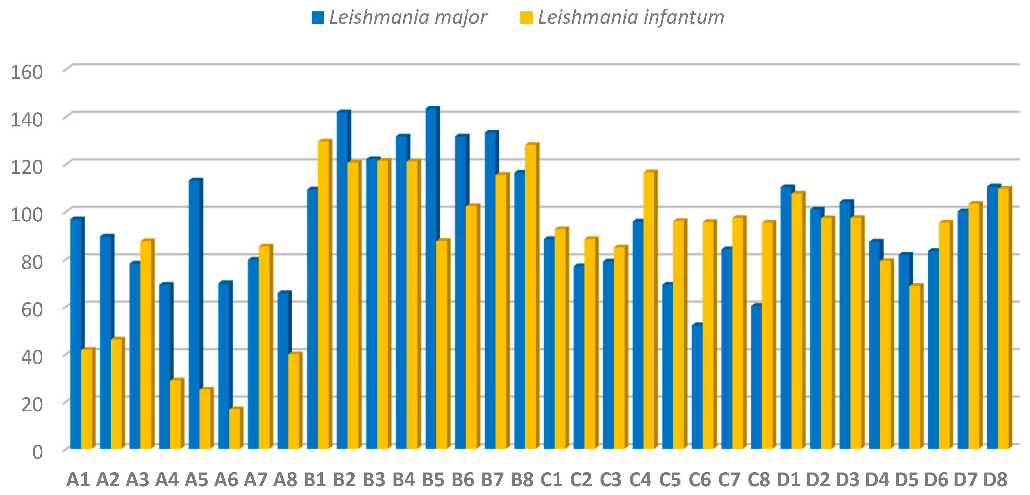 Molecules 28 05845 g004