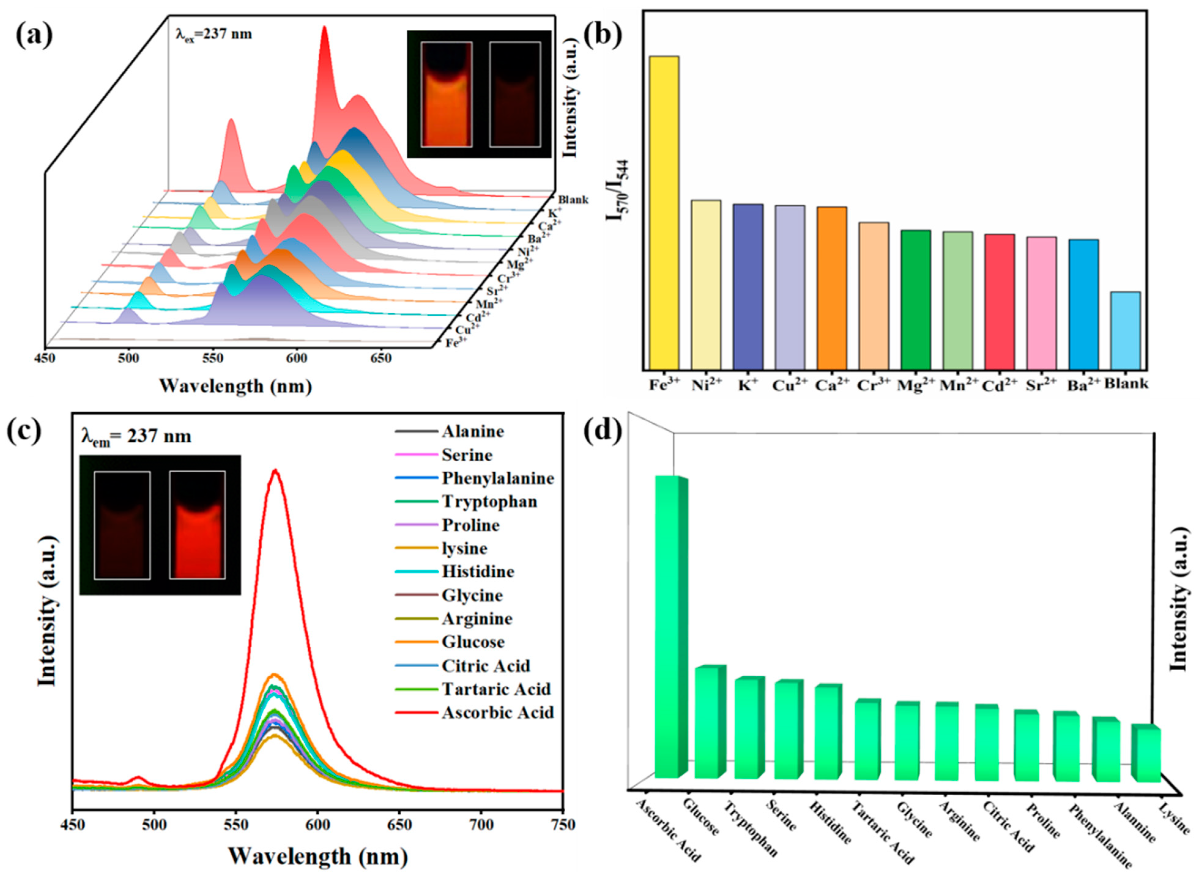 Molecules 28 05847 g003