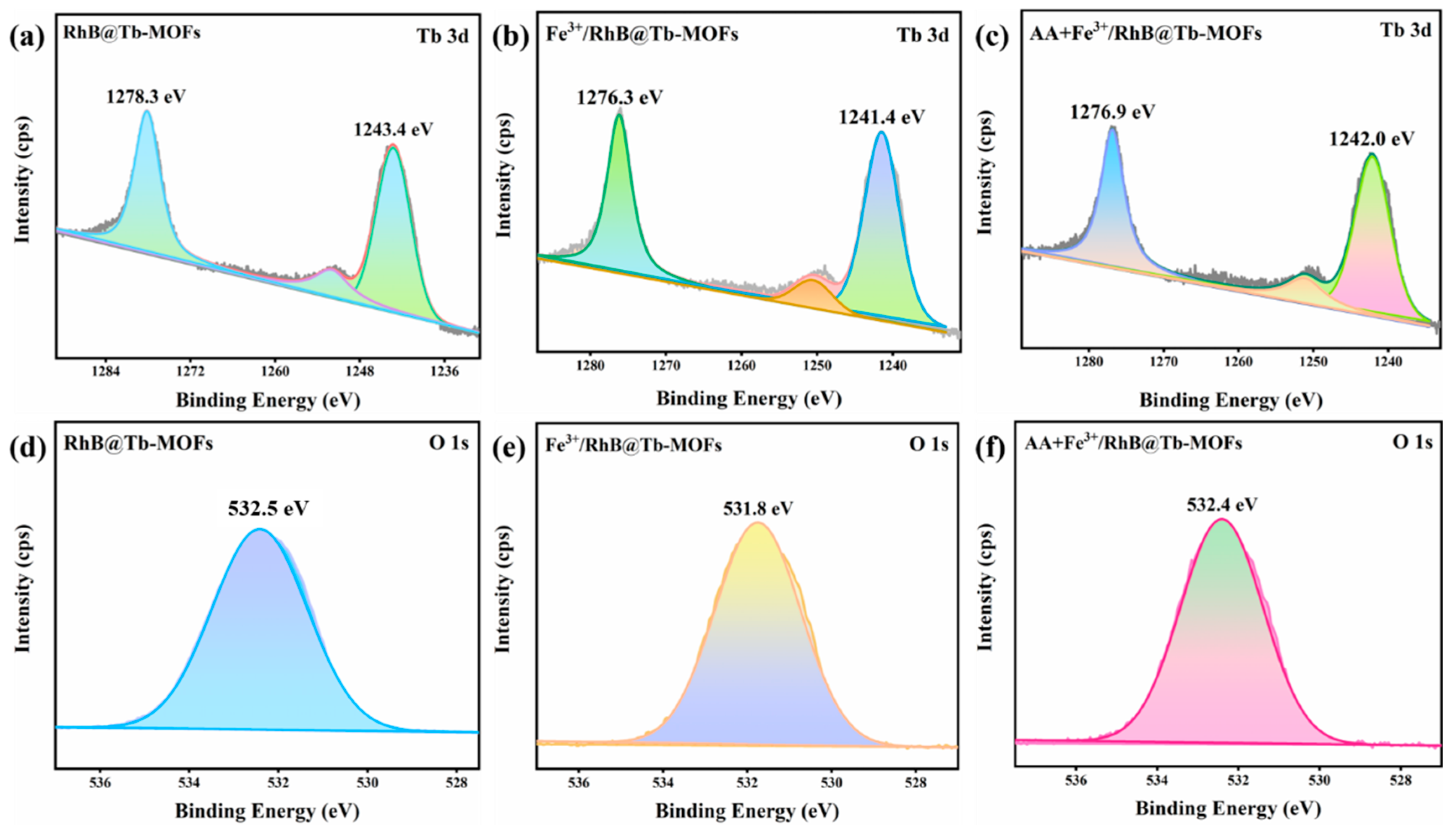 Molecules 28 05847 g007