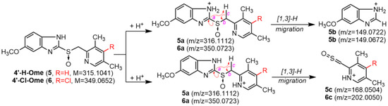A Mechanism Study on the (+)-ESI-TOF/HRMS Fragmentation of Some PPI ...