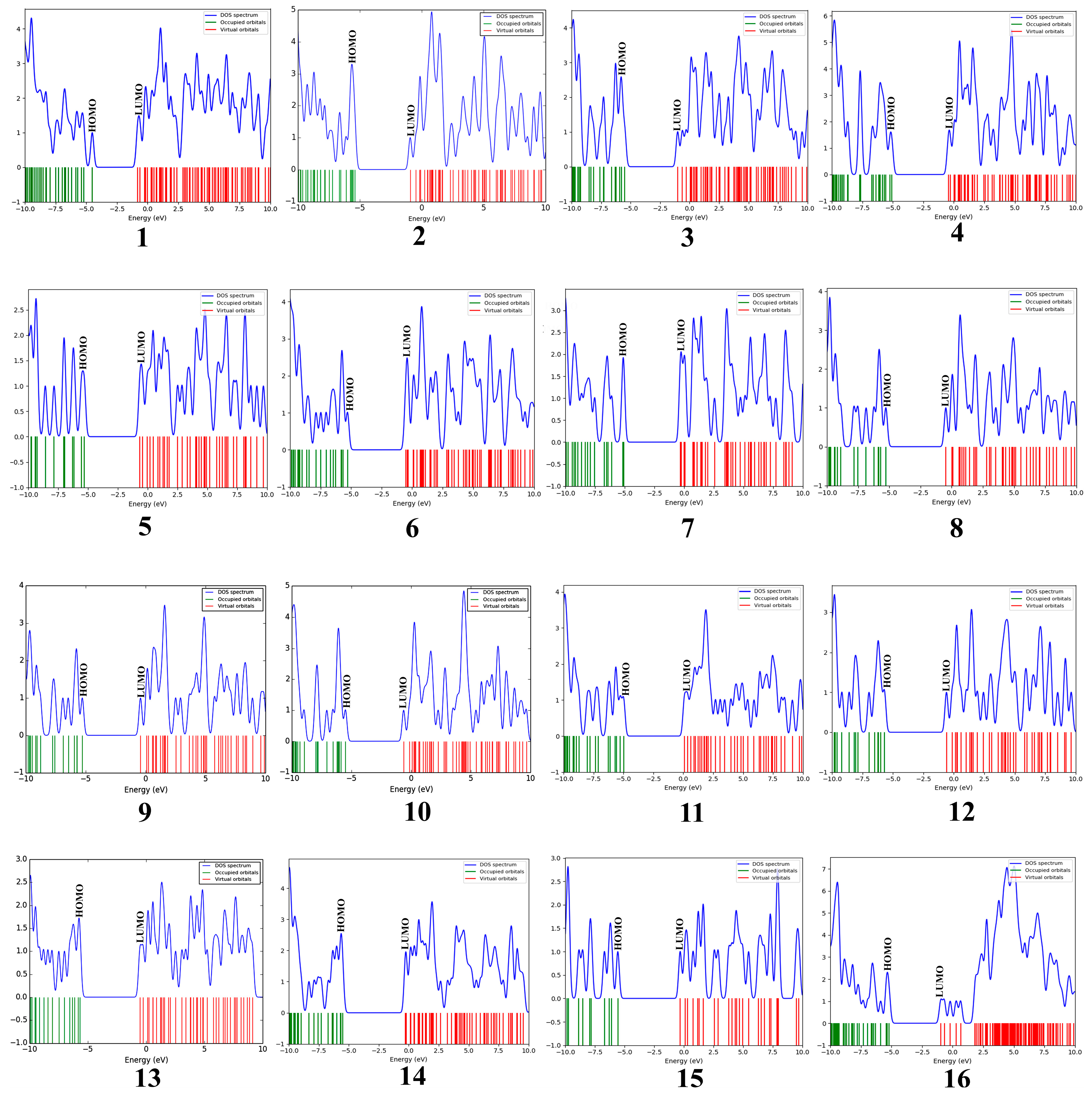 Molecules 28 05853 g003