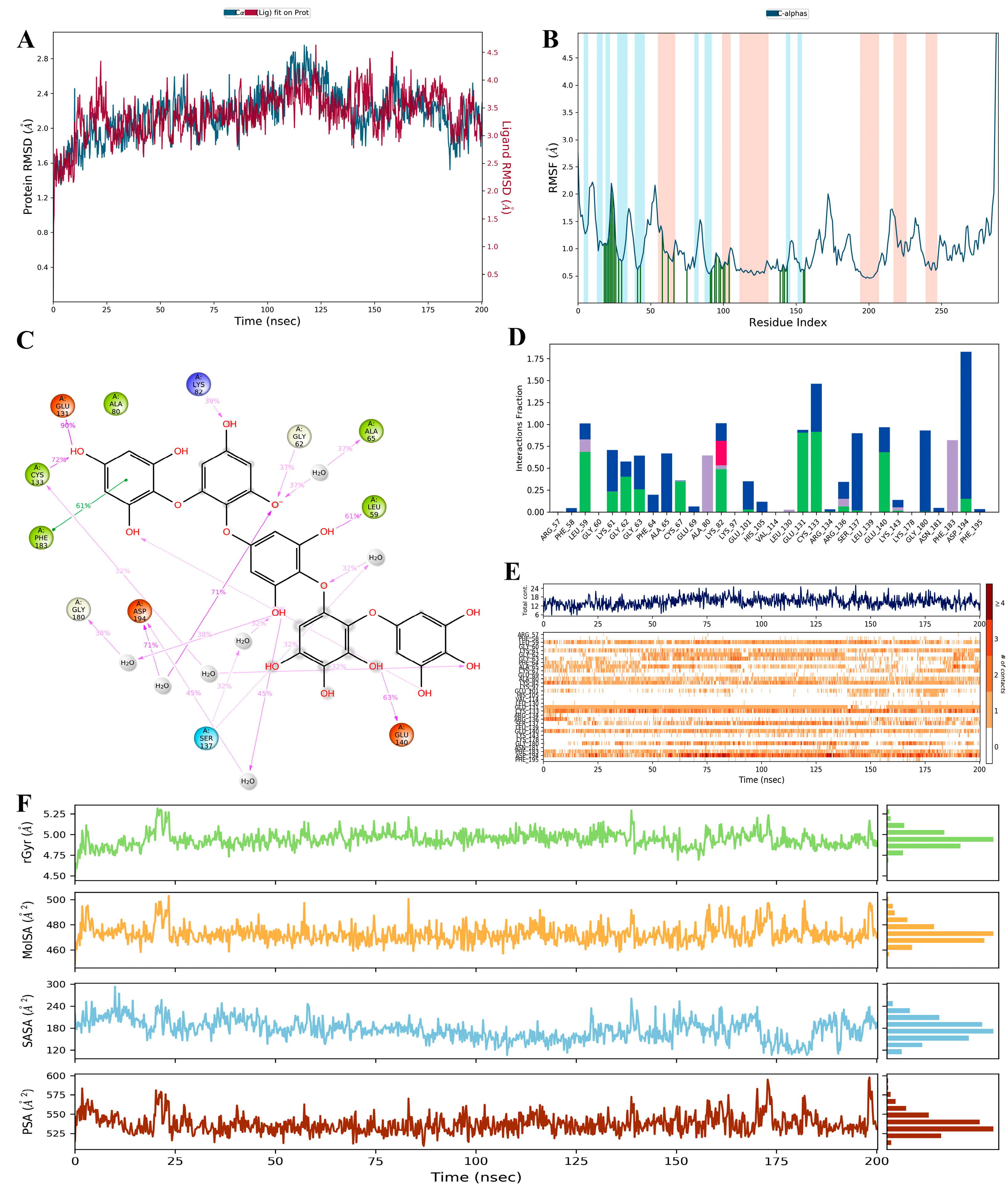 Molecules 28 05853 g006