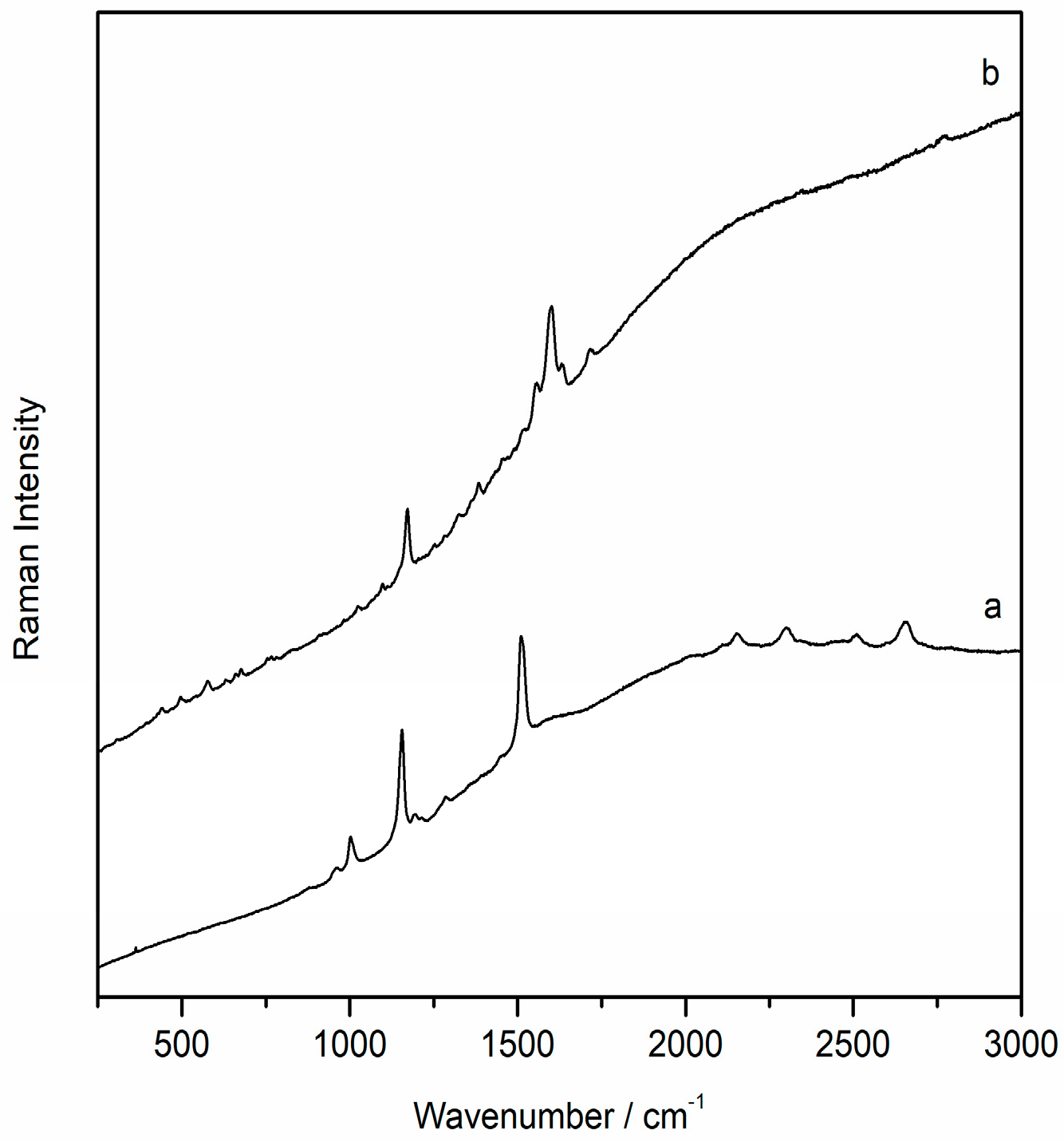 Molecules 28 05854 g004